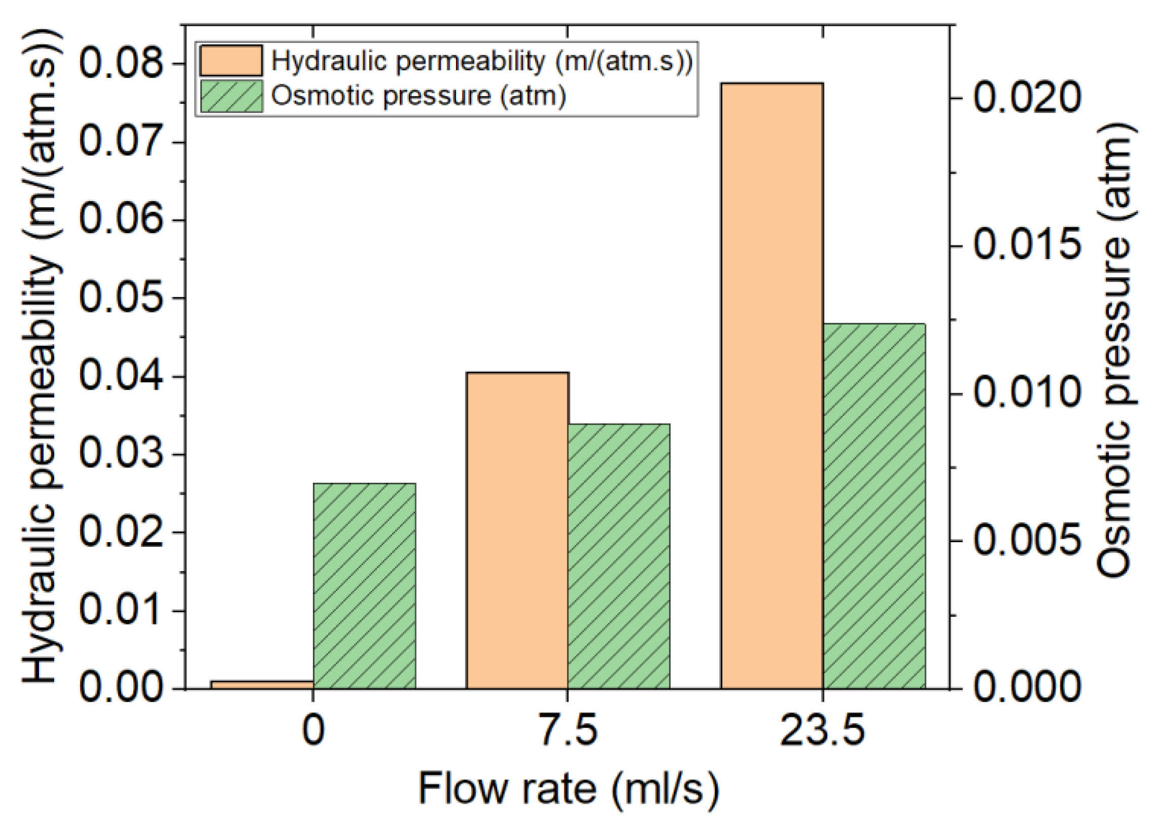 Polymers 13 01230 g010 Polymers 13 01230 g010