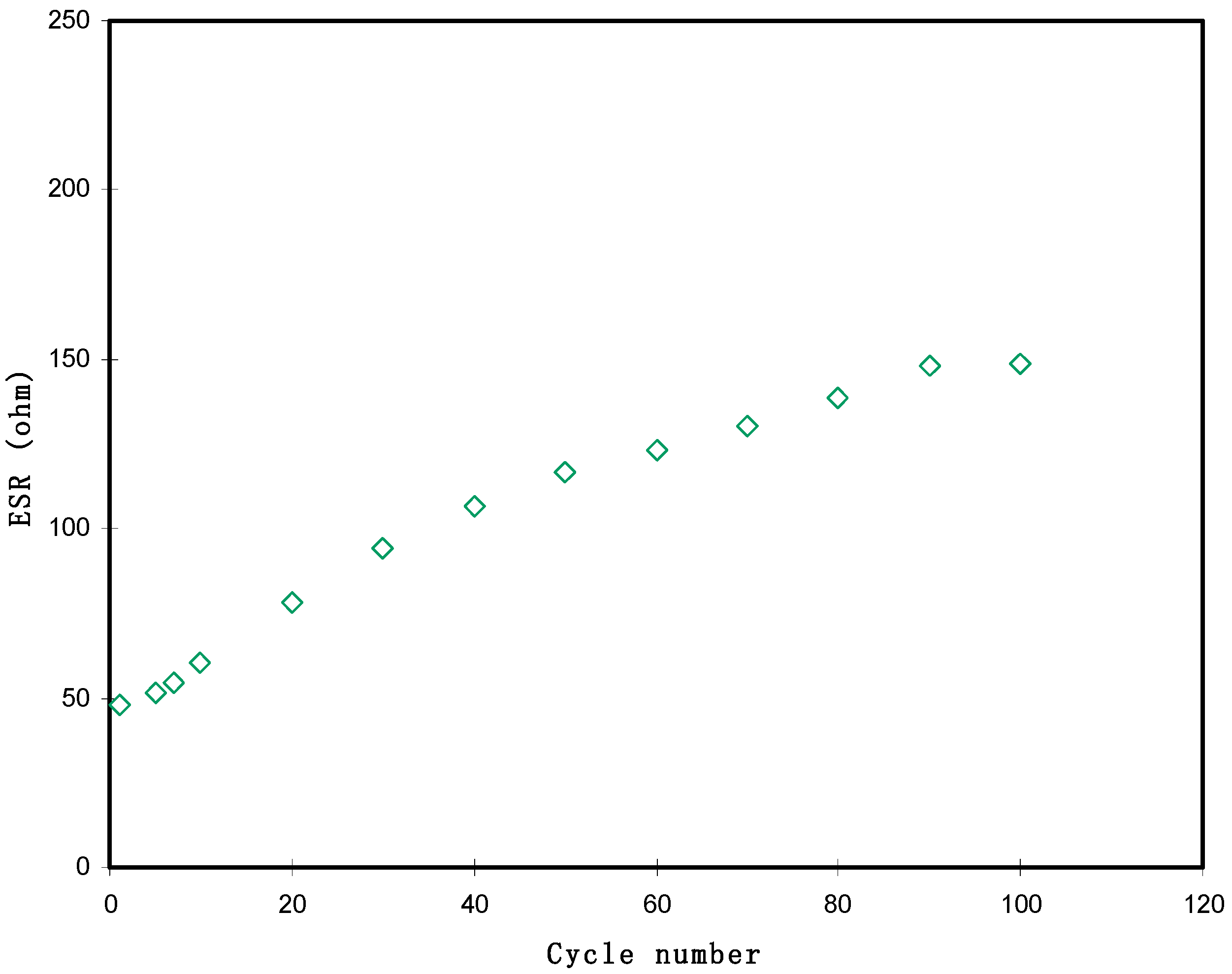 Polymers 13 01233 g009