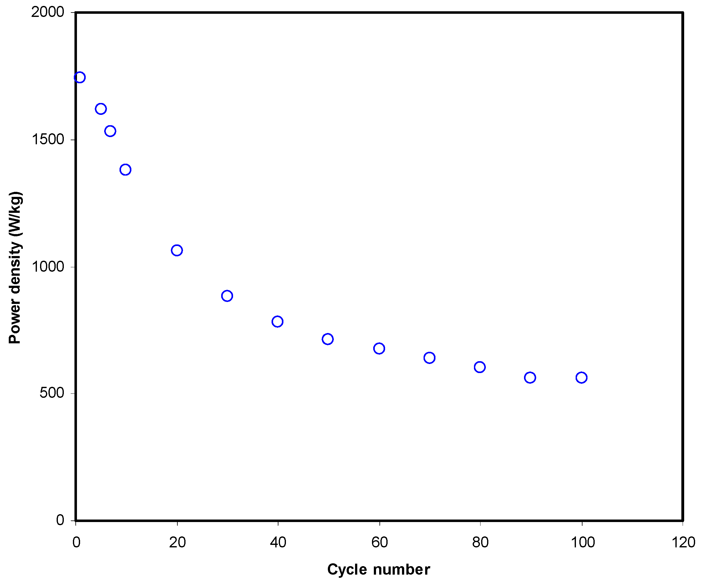 Polymers 13 01233 g012