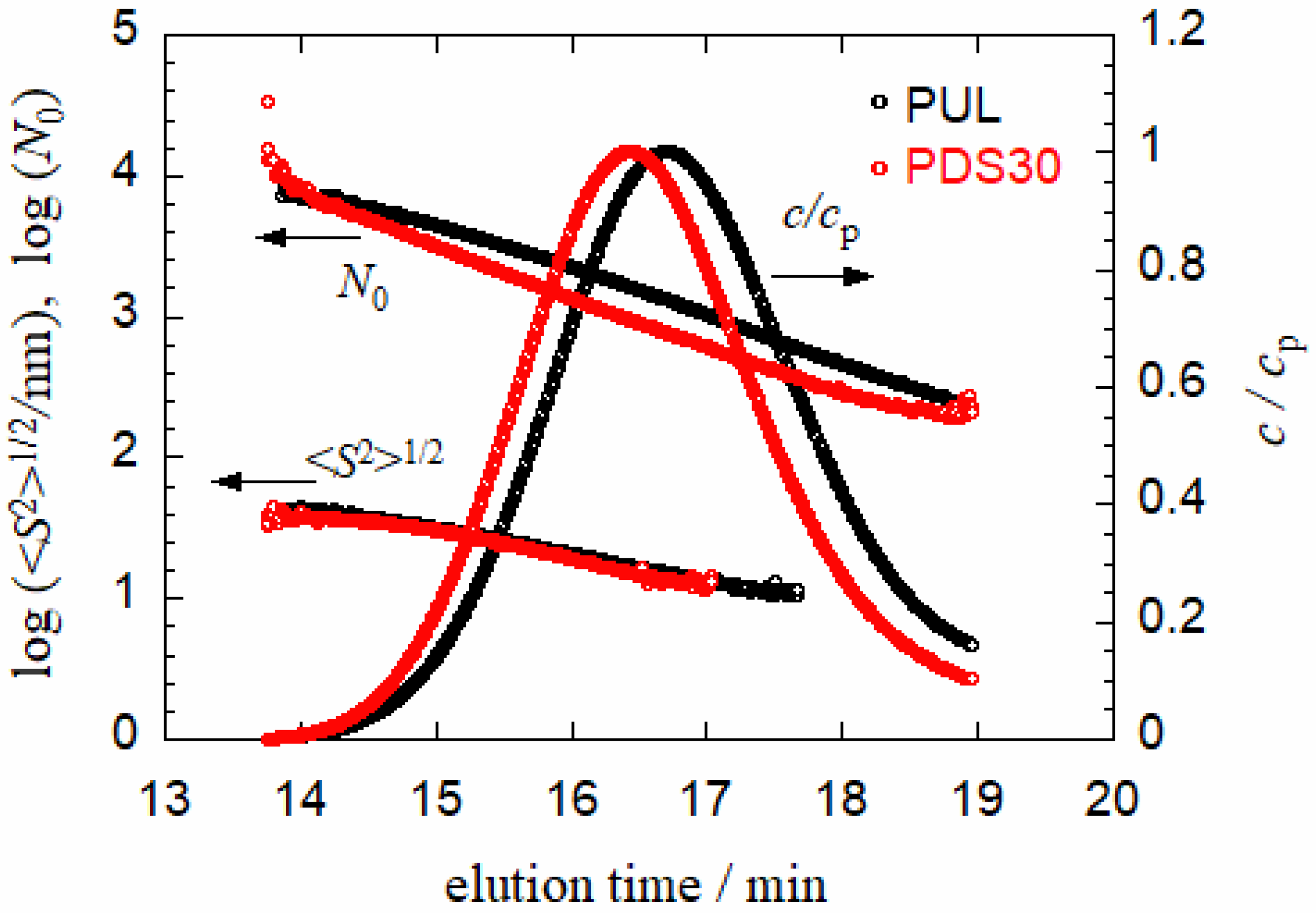 Polymers 13 01237 g001
