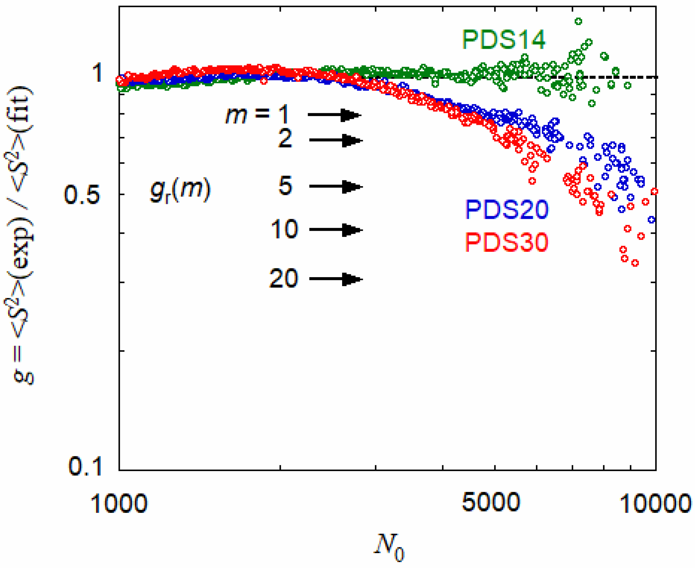 Polymers 13 01237 g006
