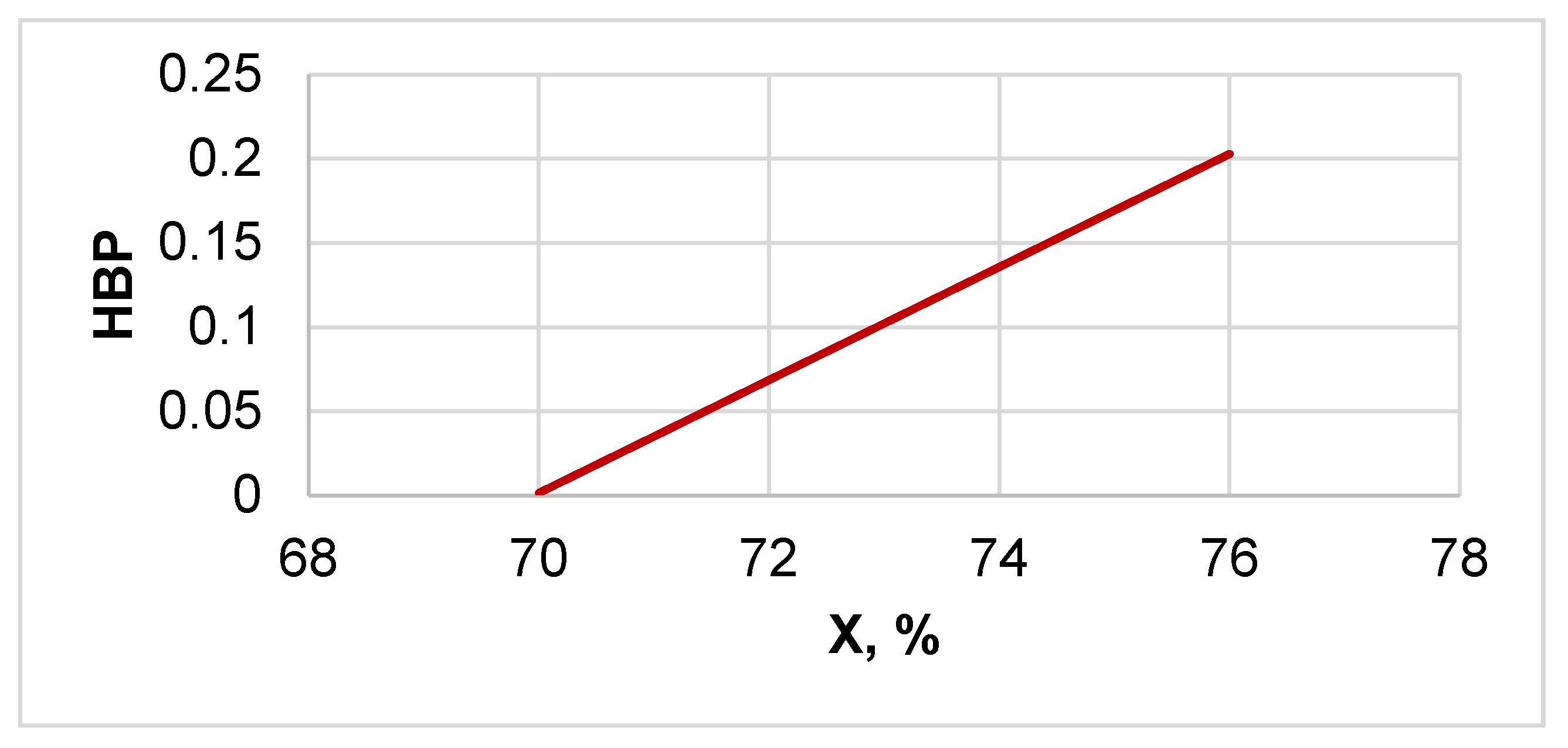 Polymers 13 01241 g005