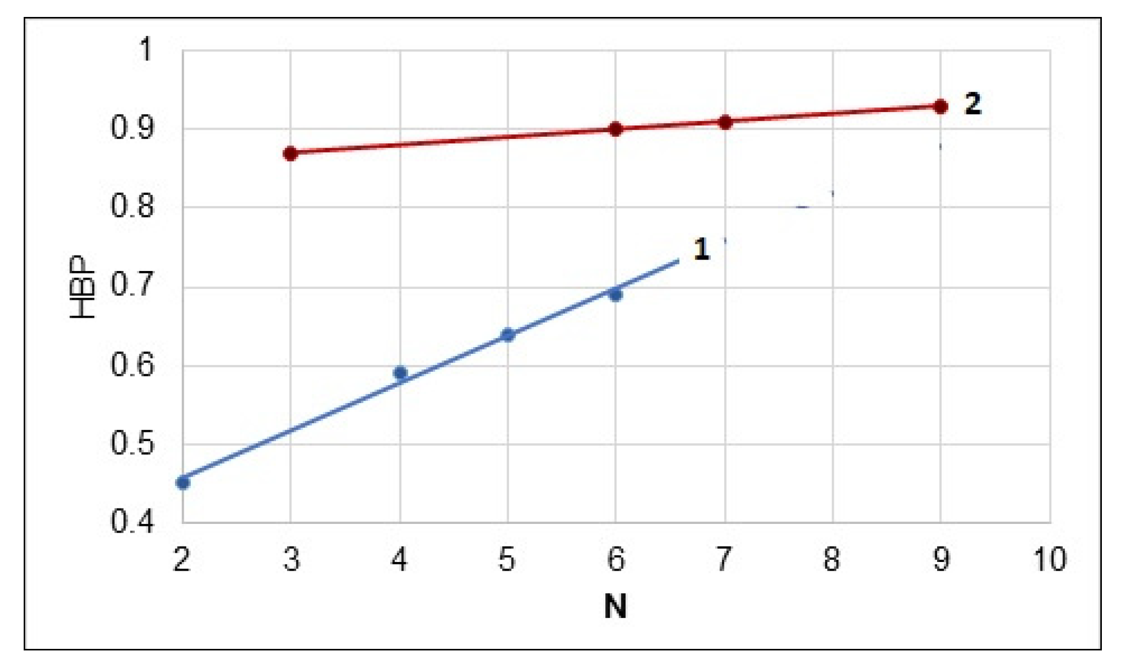 Polymers 13 01241 g006