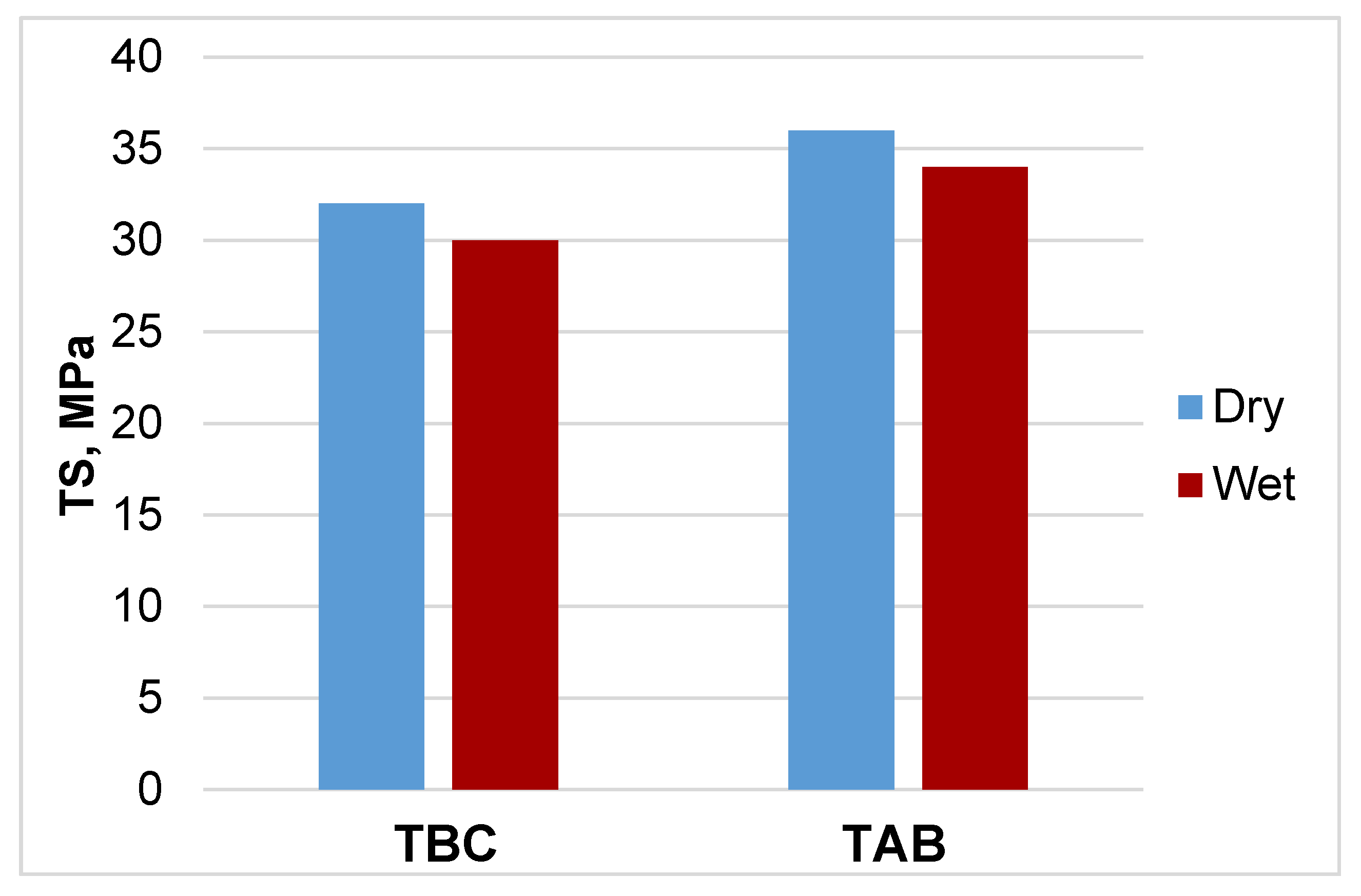 Polymers 13 01241 g008
