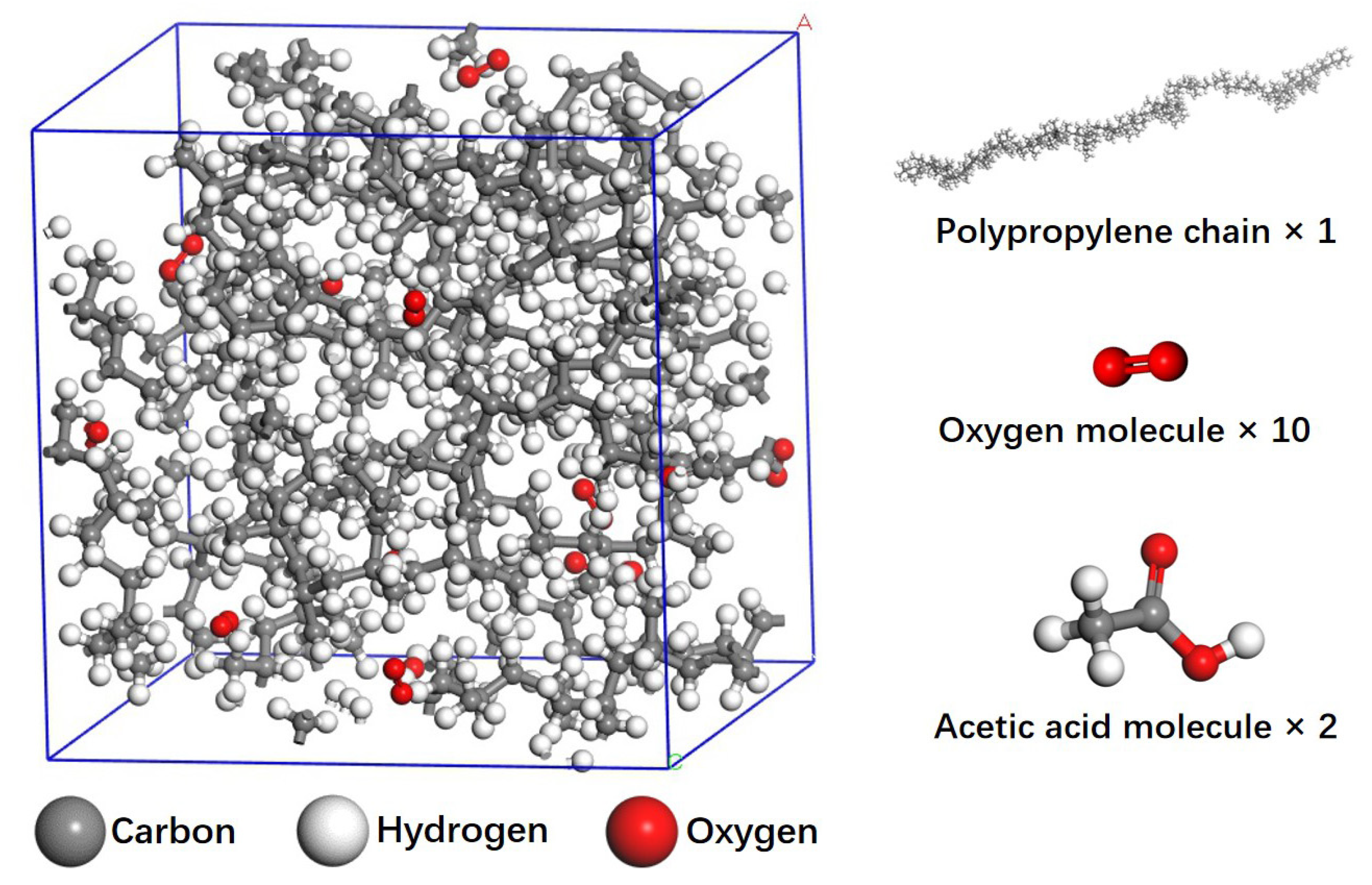 Polymers 13 01243 g001 Polymers 13 01243 g001