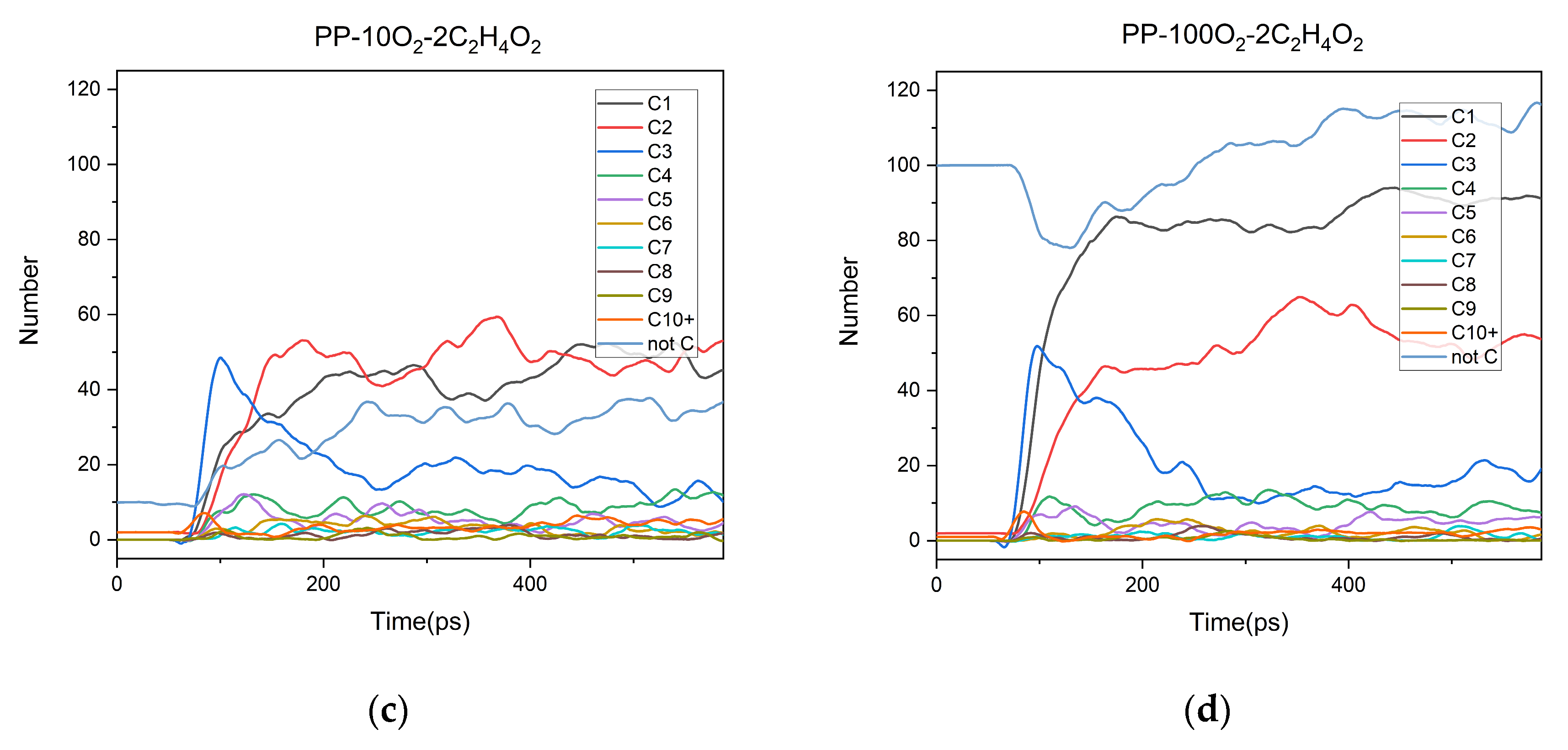 Polymers 13 01243 g005b Polymers 13 01243 g005b