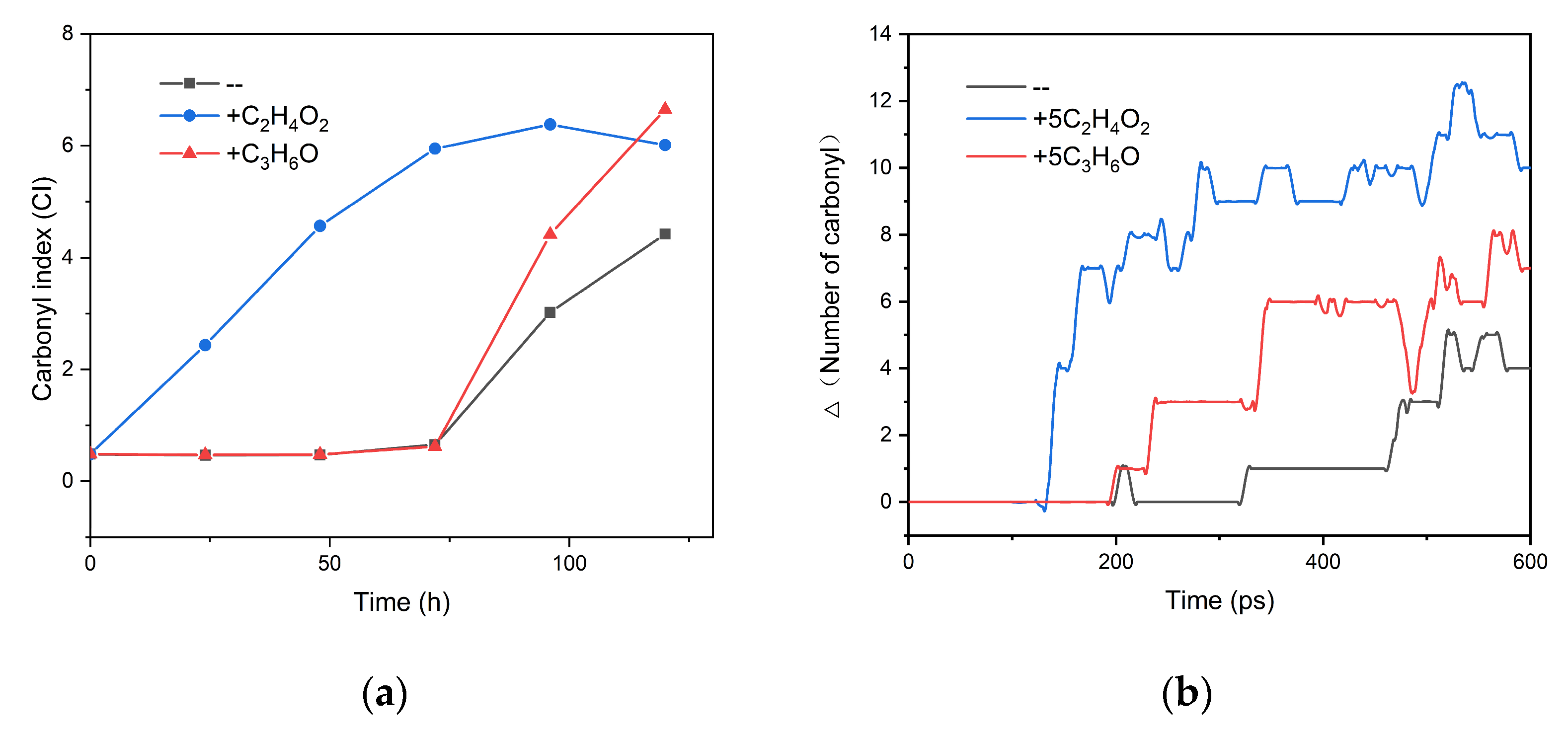Polymers 13 01243 g008 Polymers 13 01243 g008