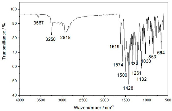 Polymers 13 01244 g0a2