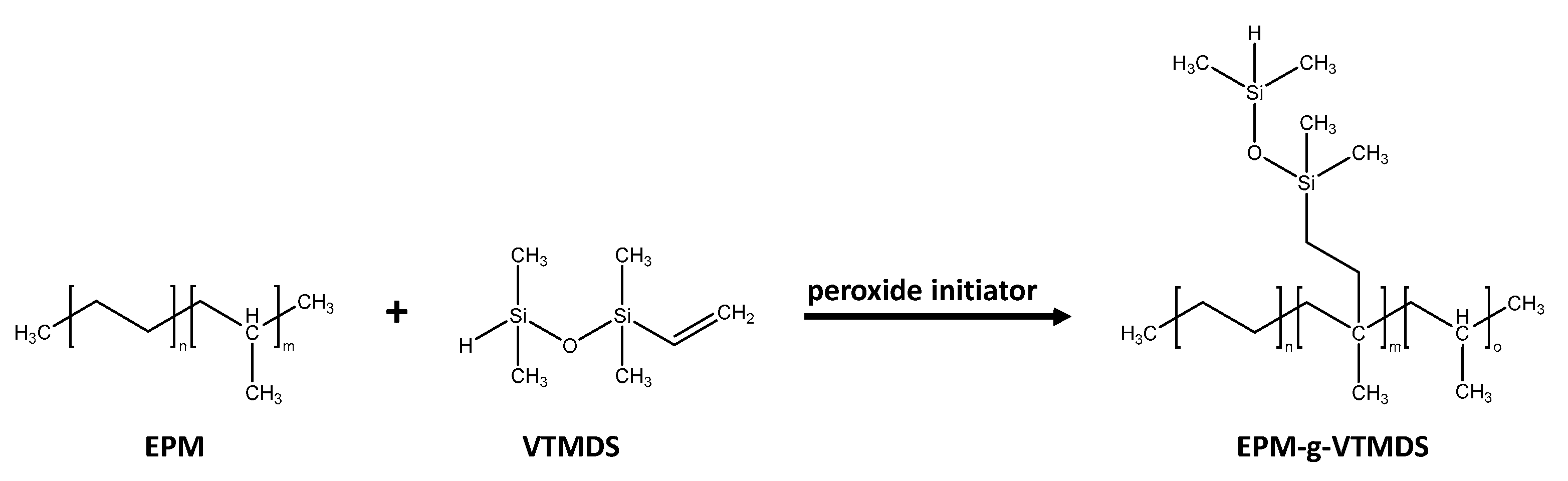 Polymers 13 01246 g002