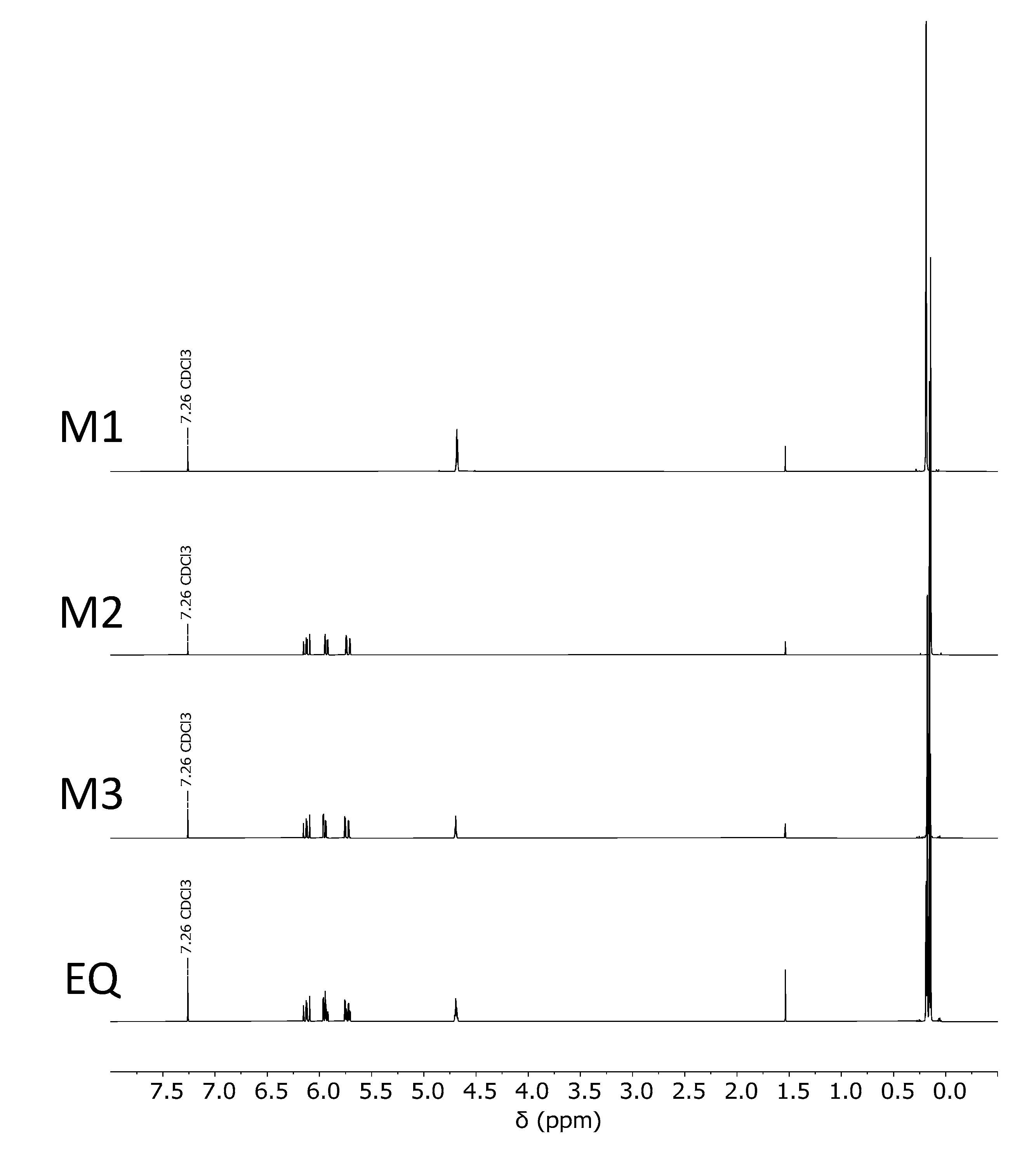 Polymers 13 01246 g004