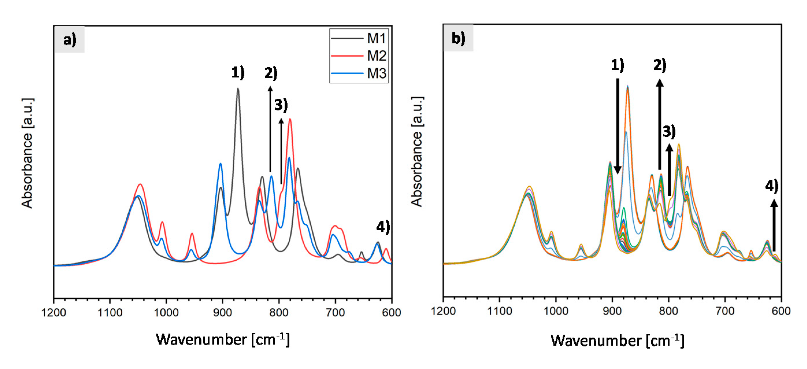 Polymers 13 01246 g006