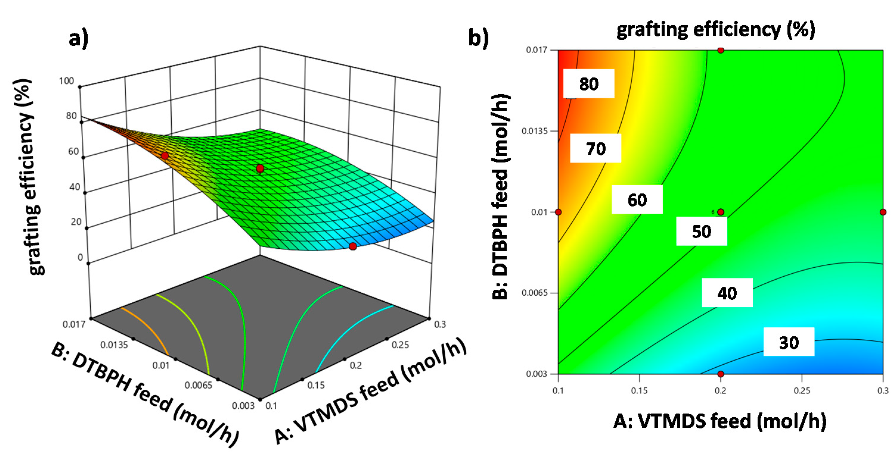 Polymers 13 01246 g011