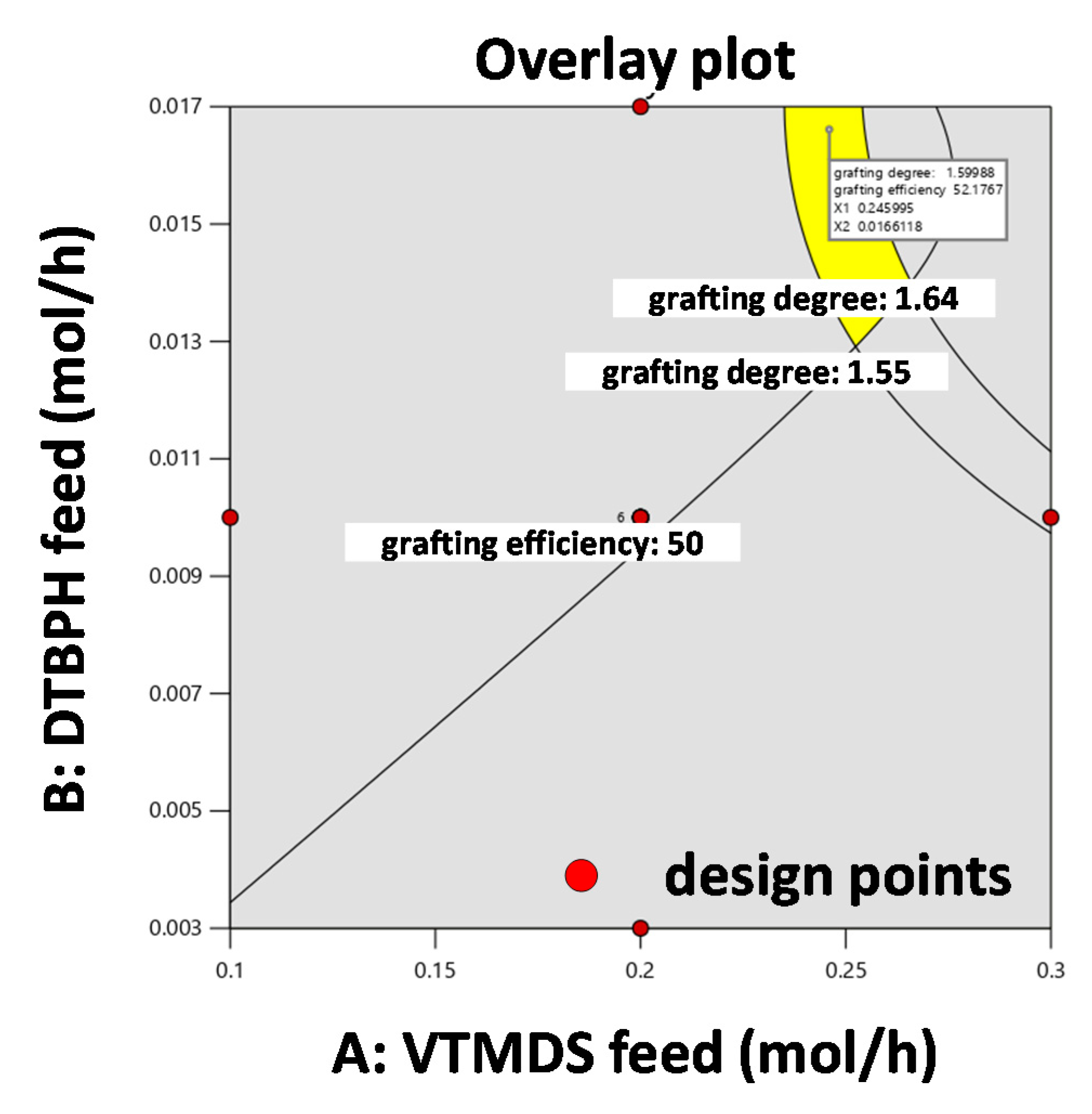 Polymers 13 01246 g012