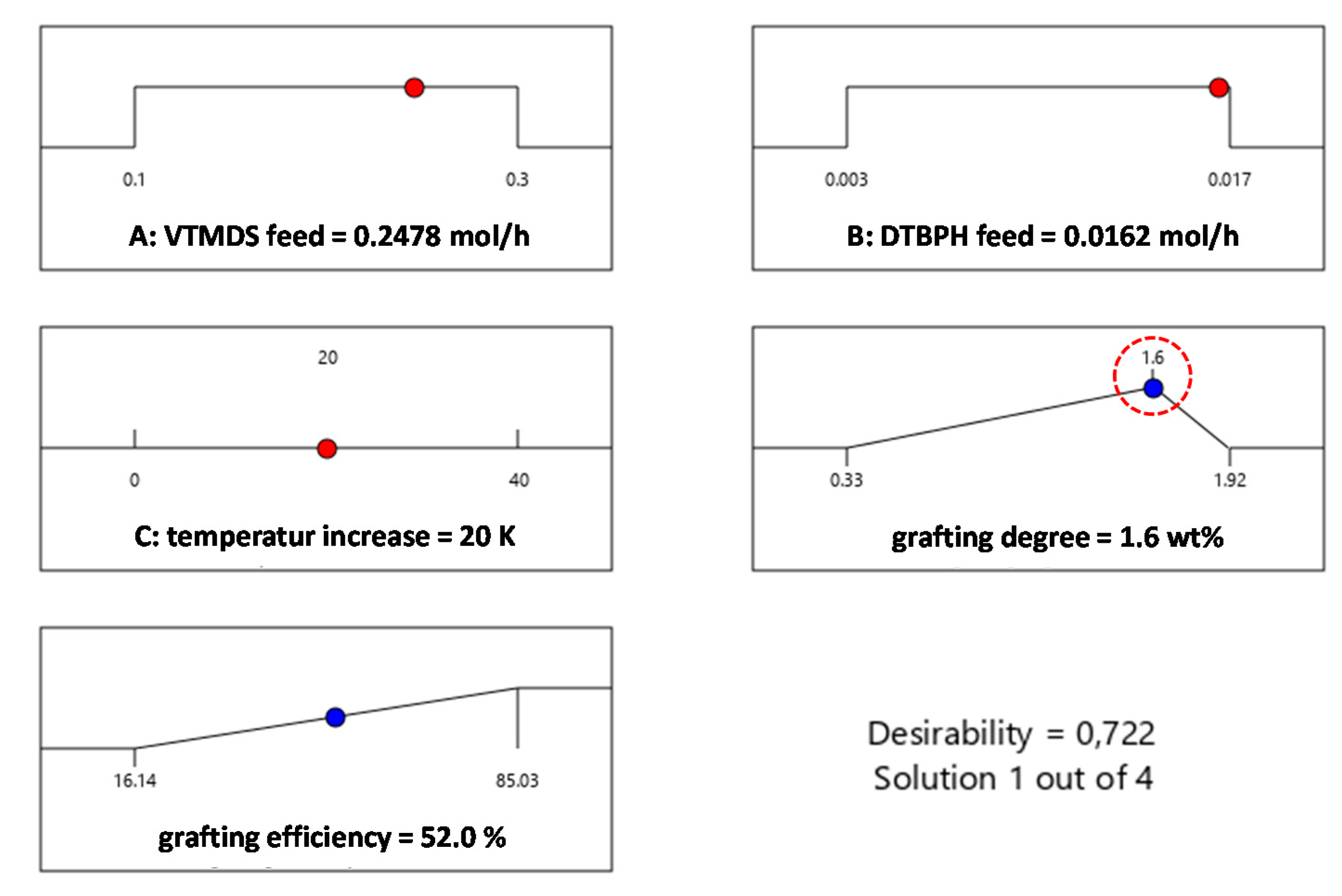 Polymers 13 01246 g013