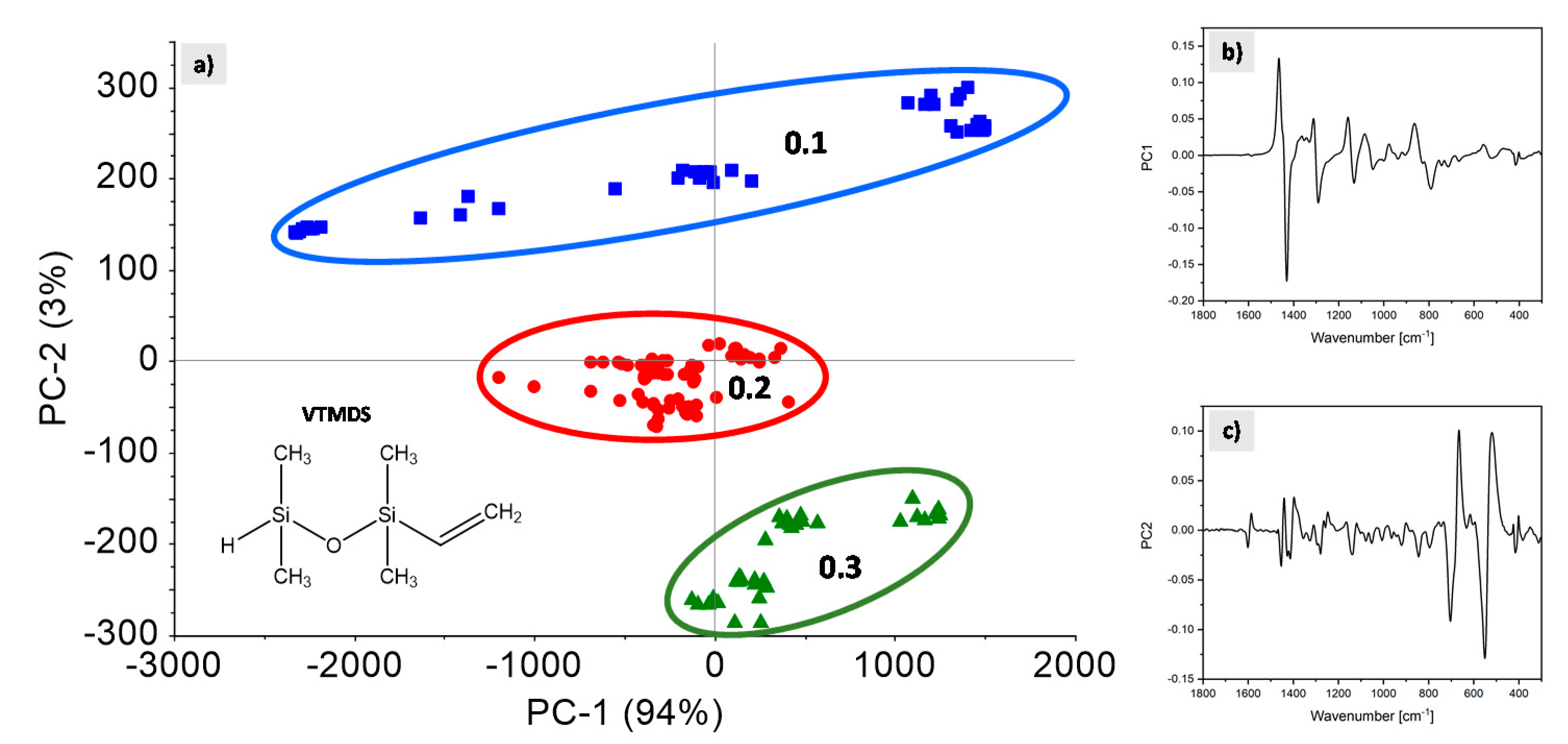 Polymers 13 01246 g016
