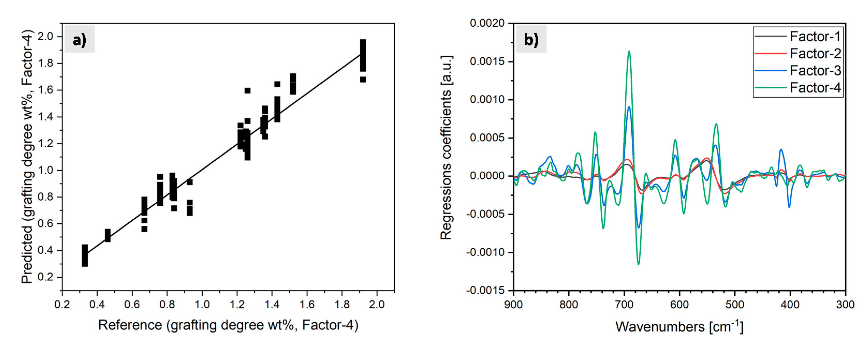 Polymers 13 01246 g017