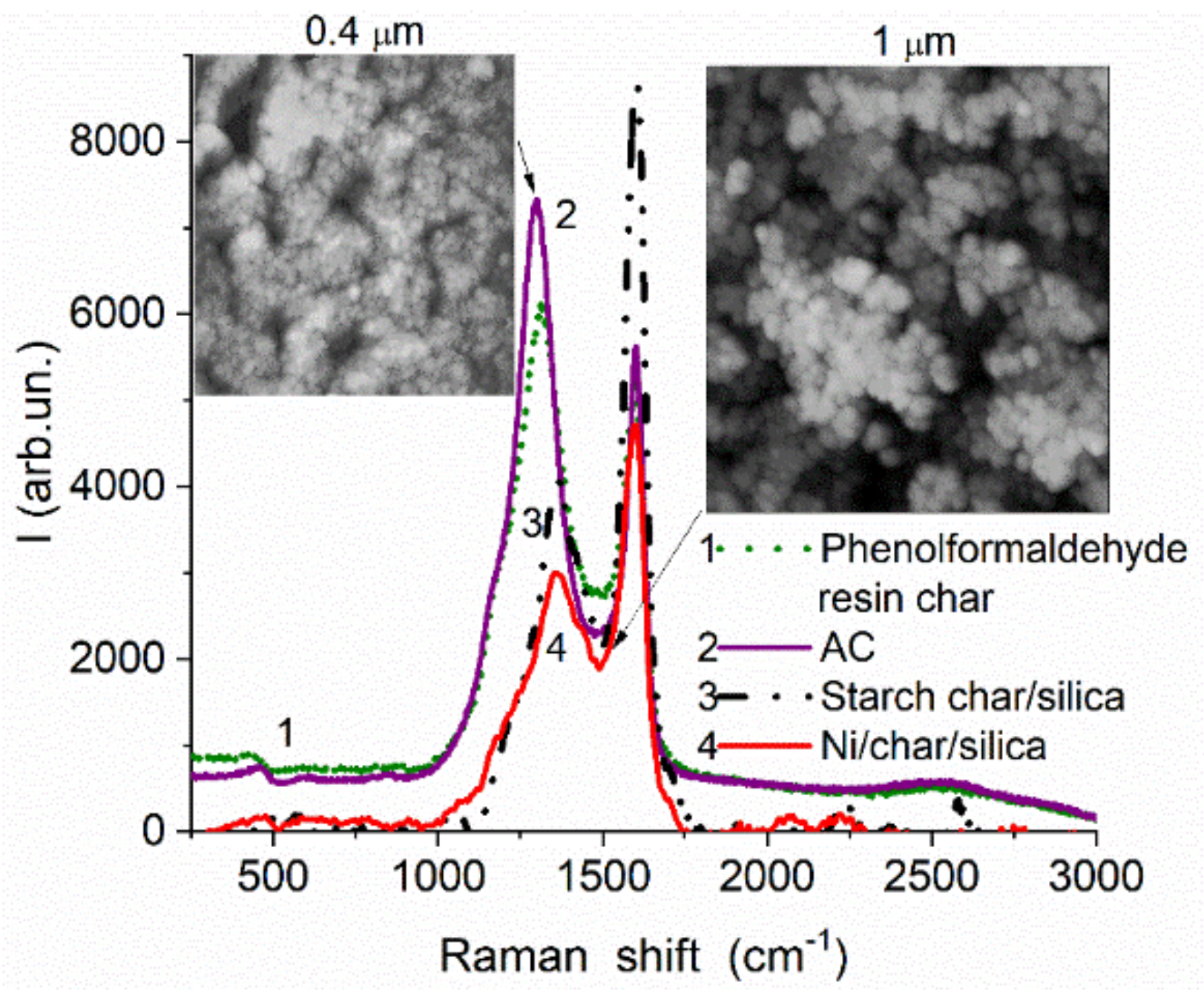 Polymers 13 01249 g007