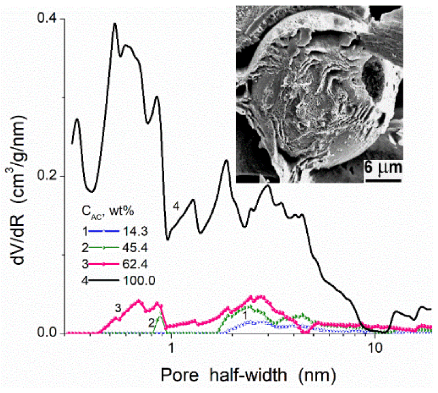 Polymers 13 01249 g008