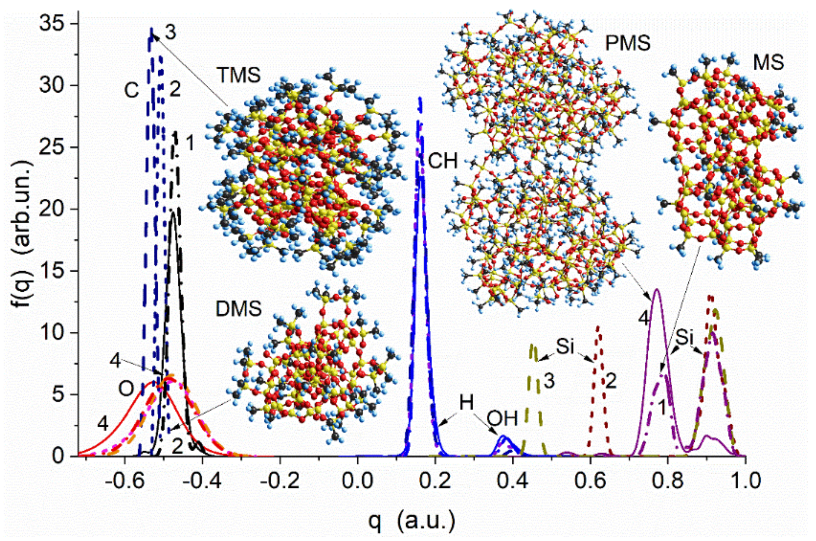 Polymers 13 01249 g011