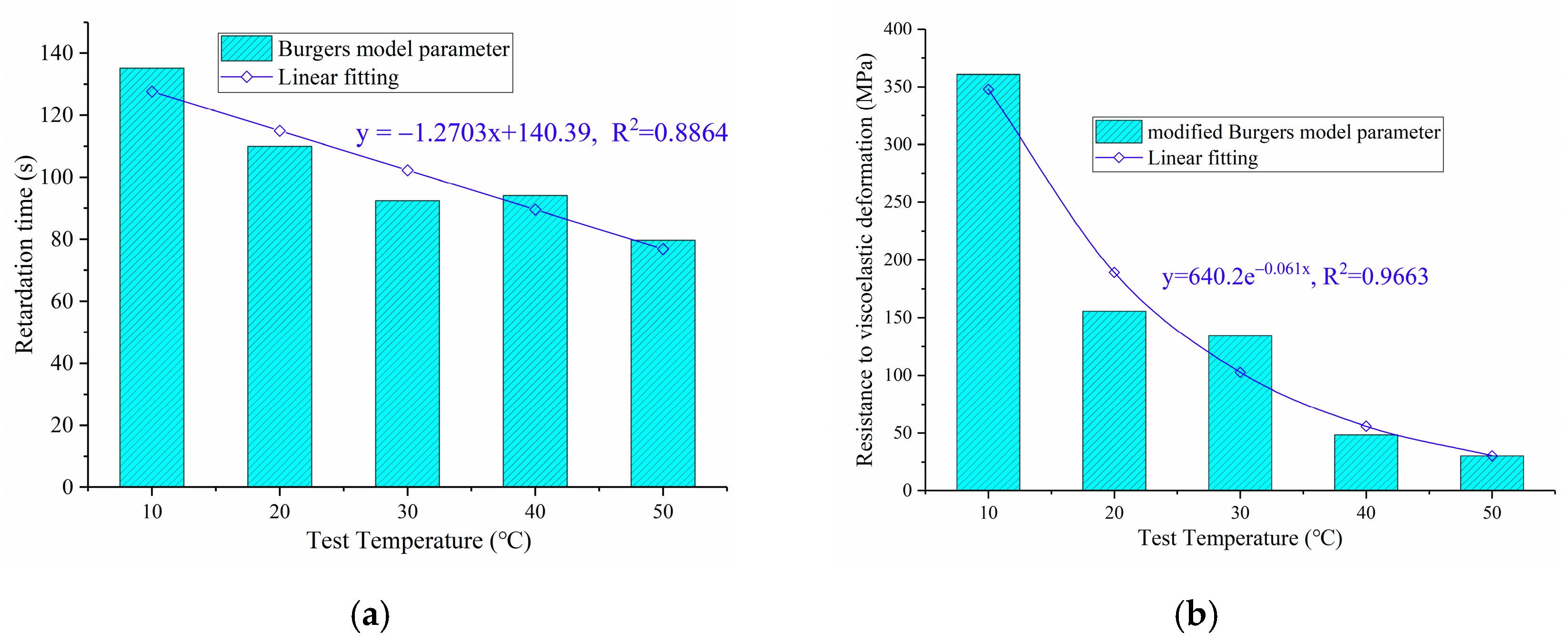Polymers 13 01250 g005