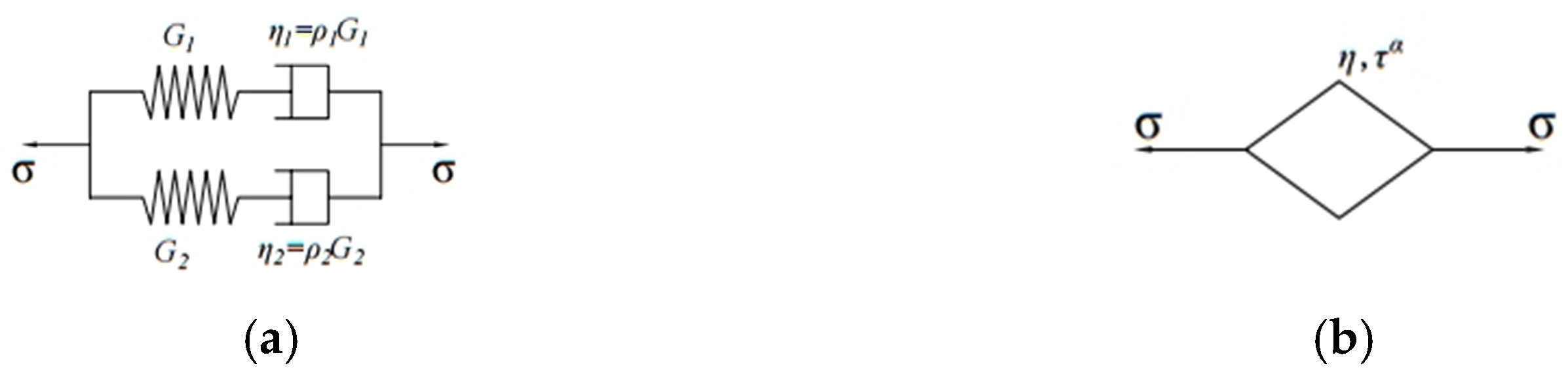 Polymers 13 01250 g007