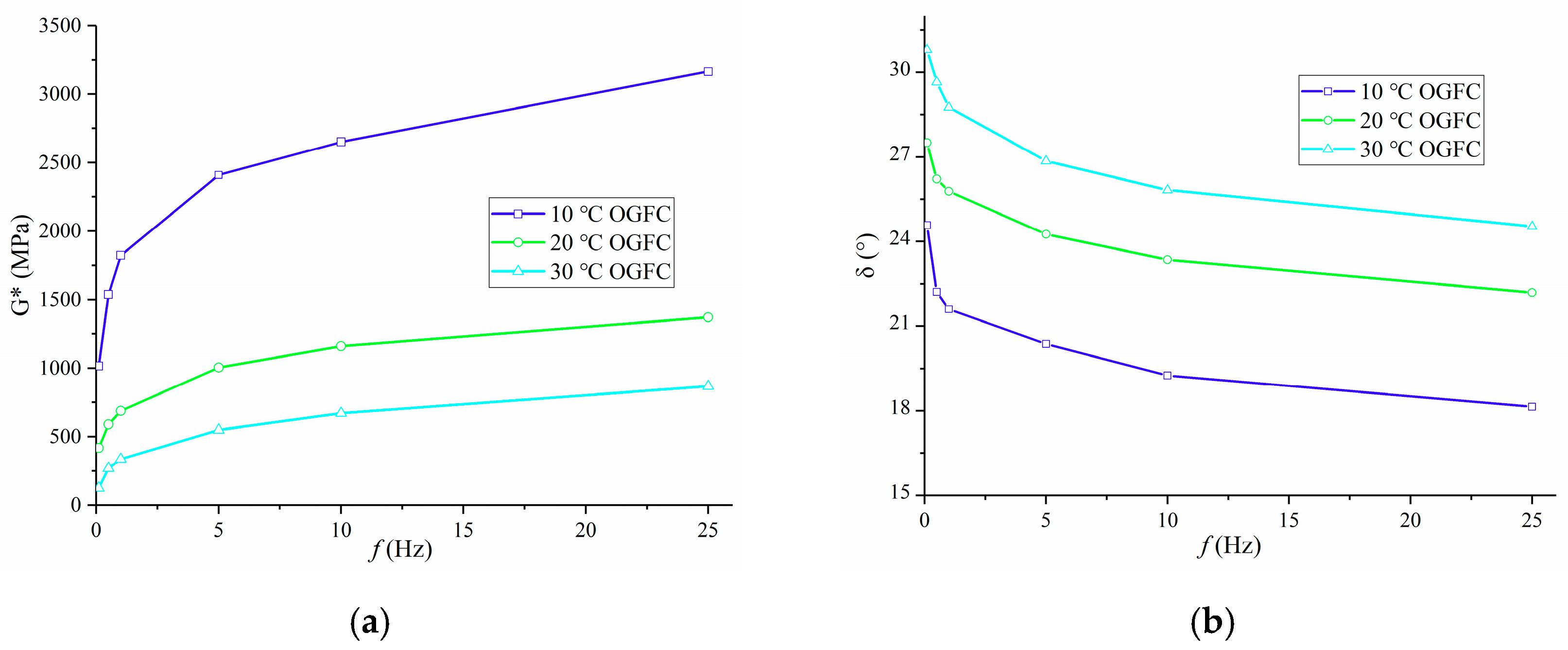 Polymers 13 01250 g008