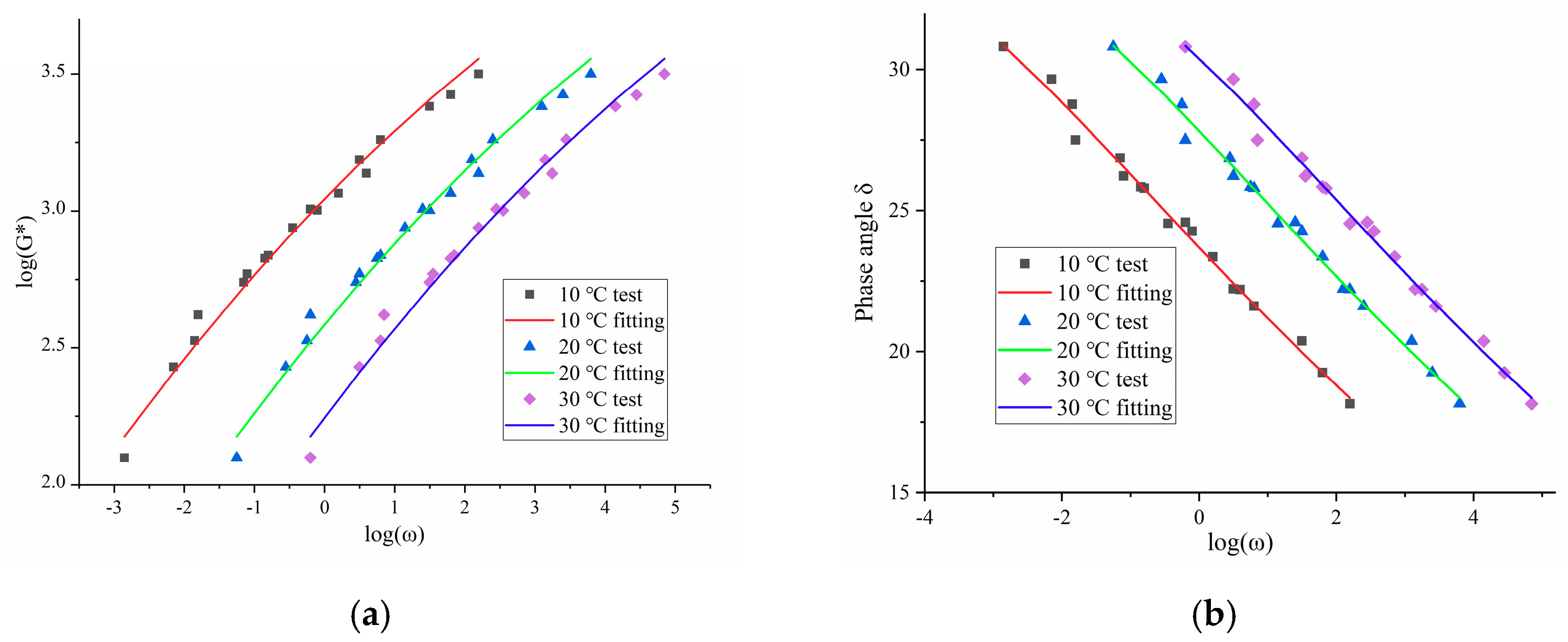 Polymers 13 01250 g009