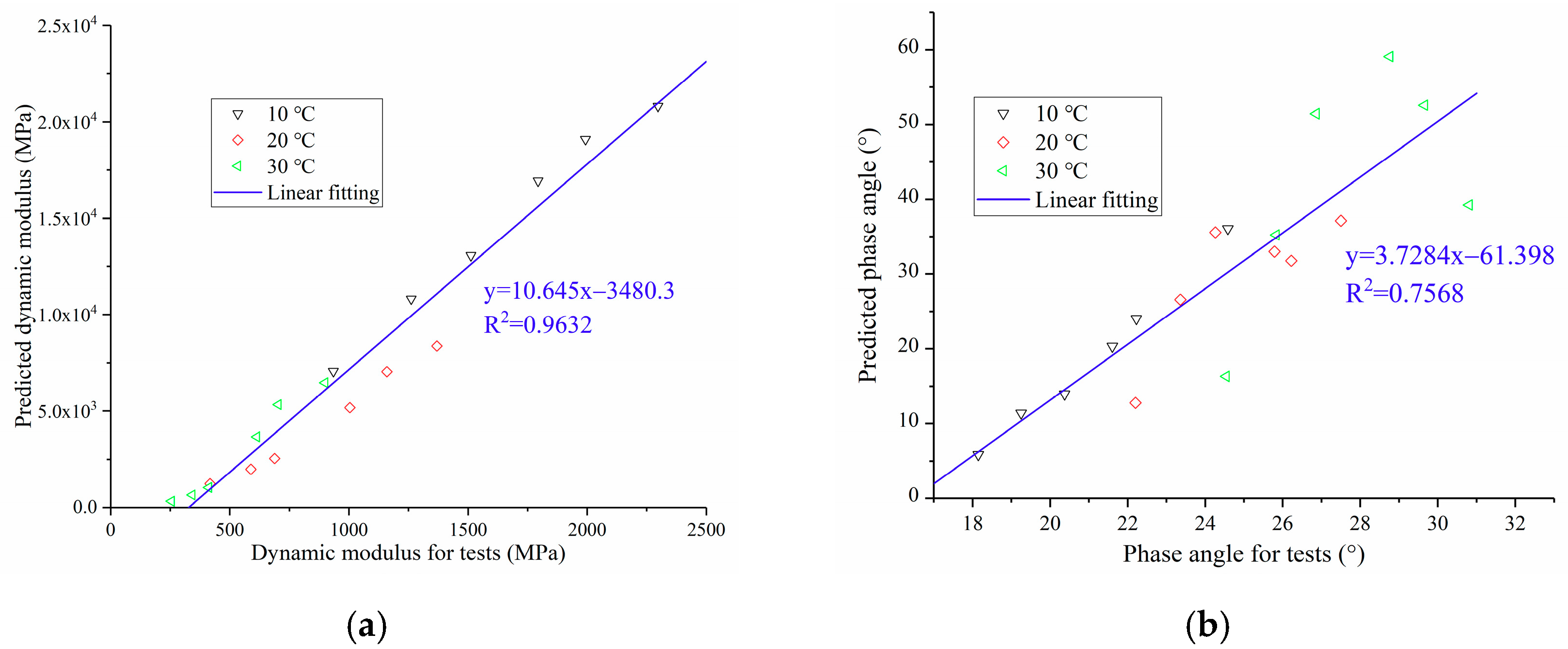 Polymers 13 01250 g010