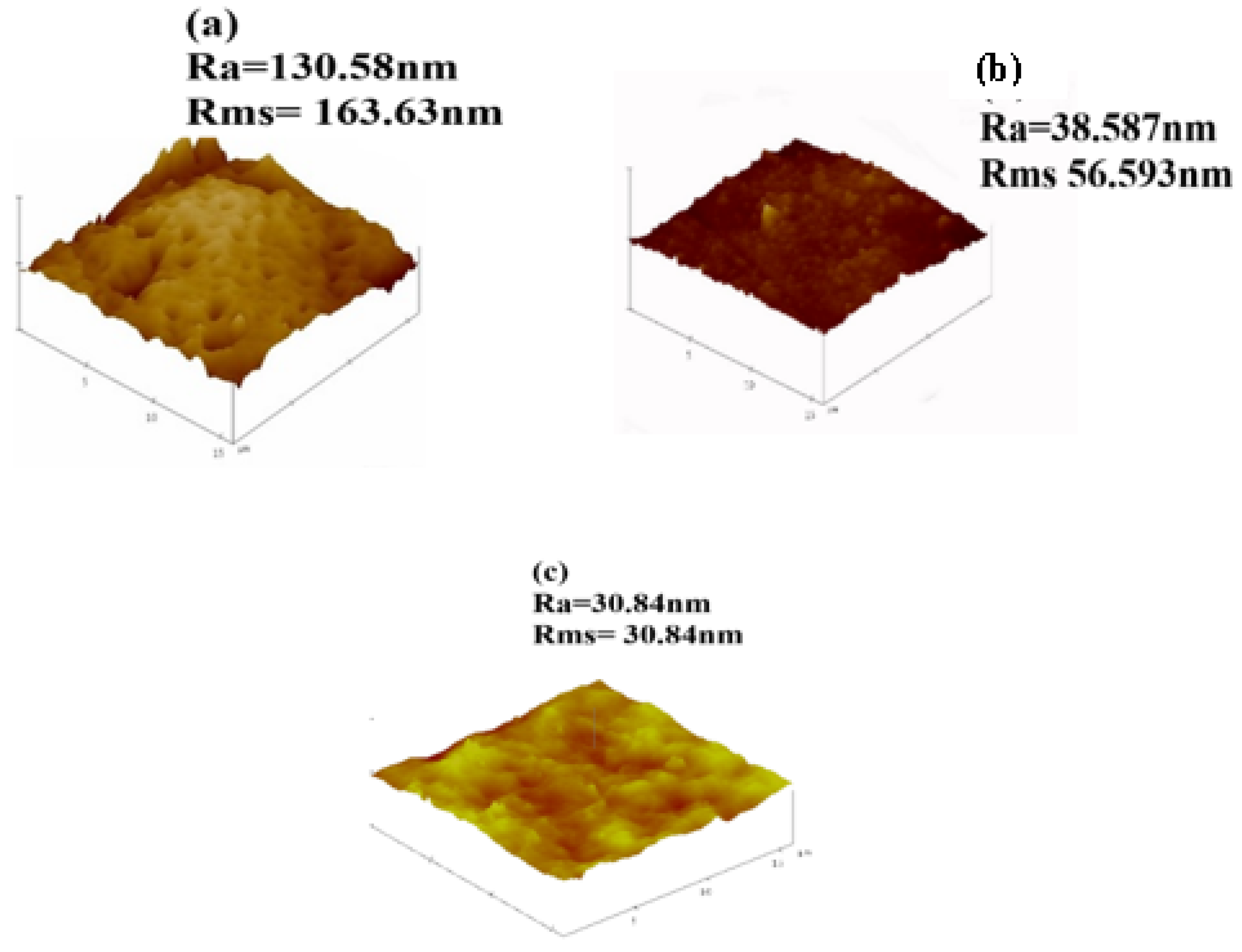 Polymers 13 01253 g006