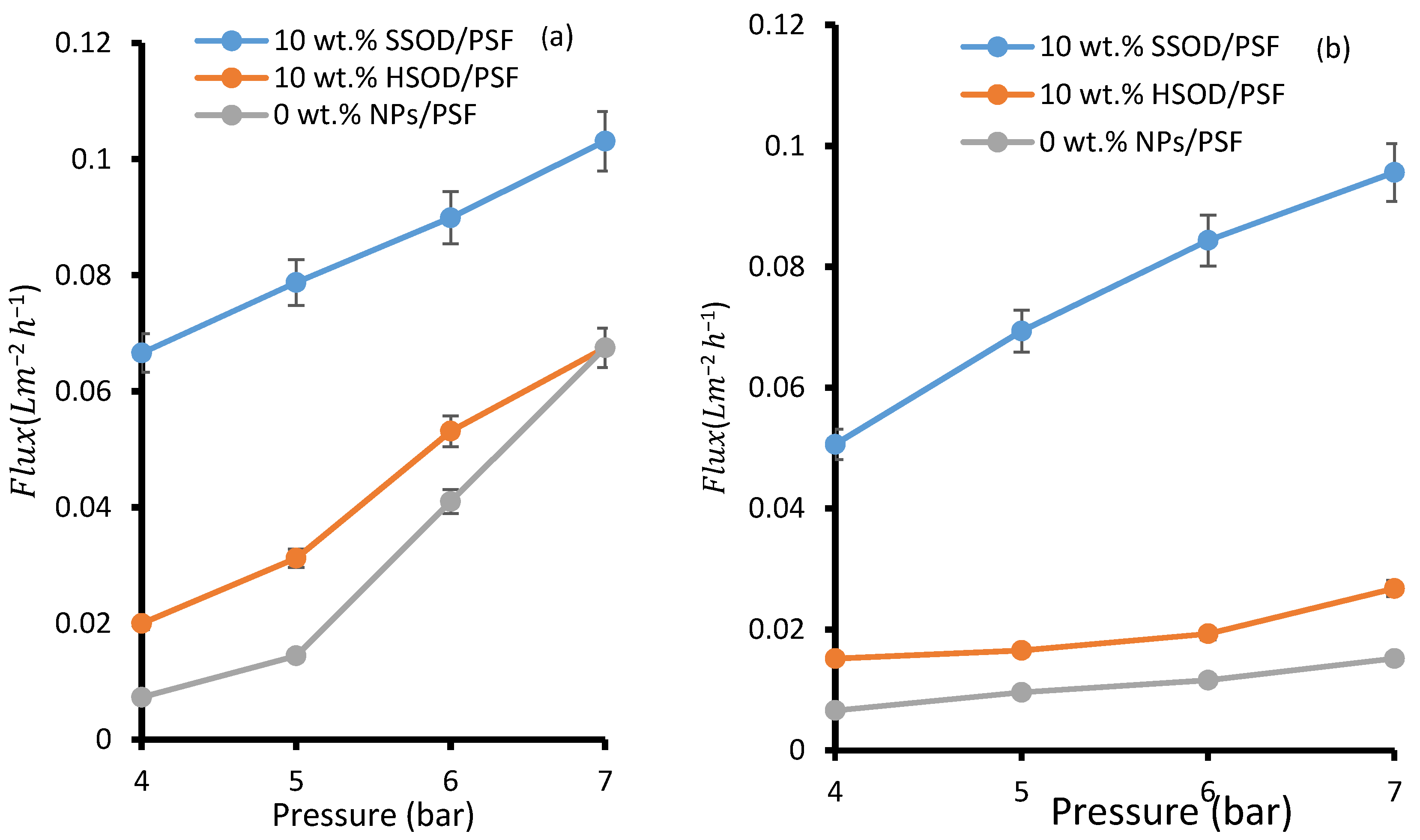 Polymers 13 01253 g009
