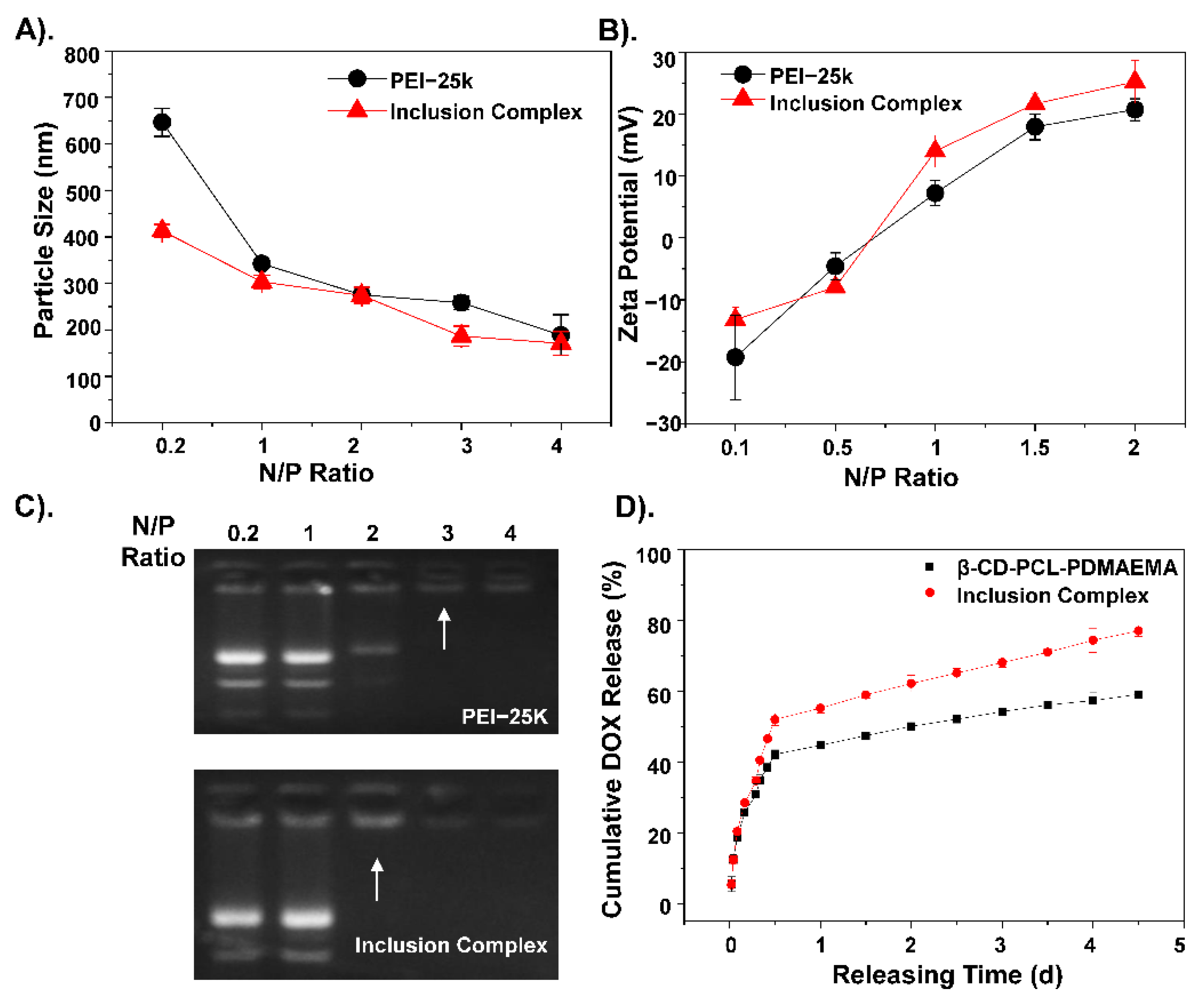 Polymers 13 01254 g001 Polymers 13 01254 g001