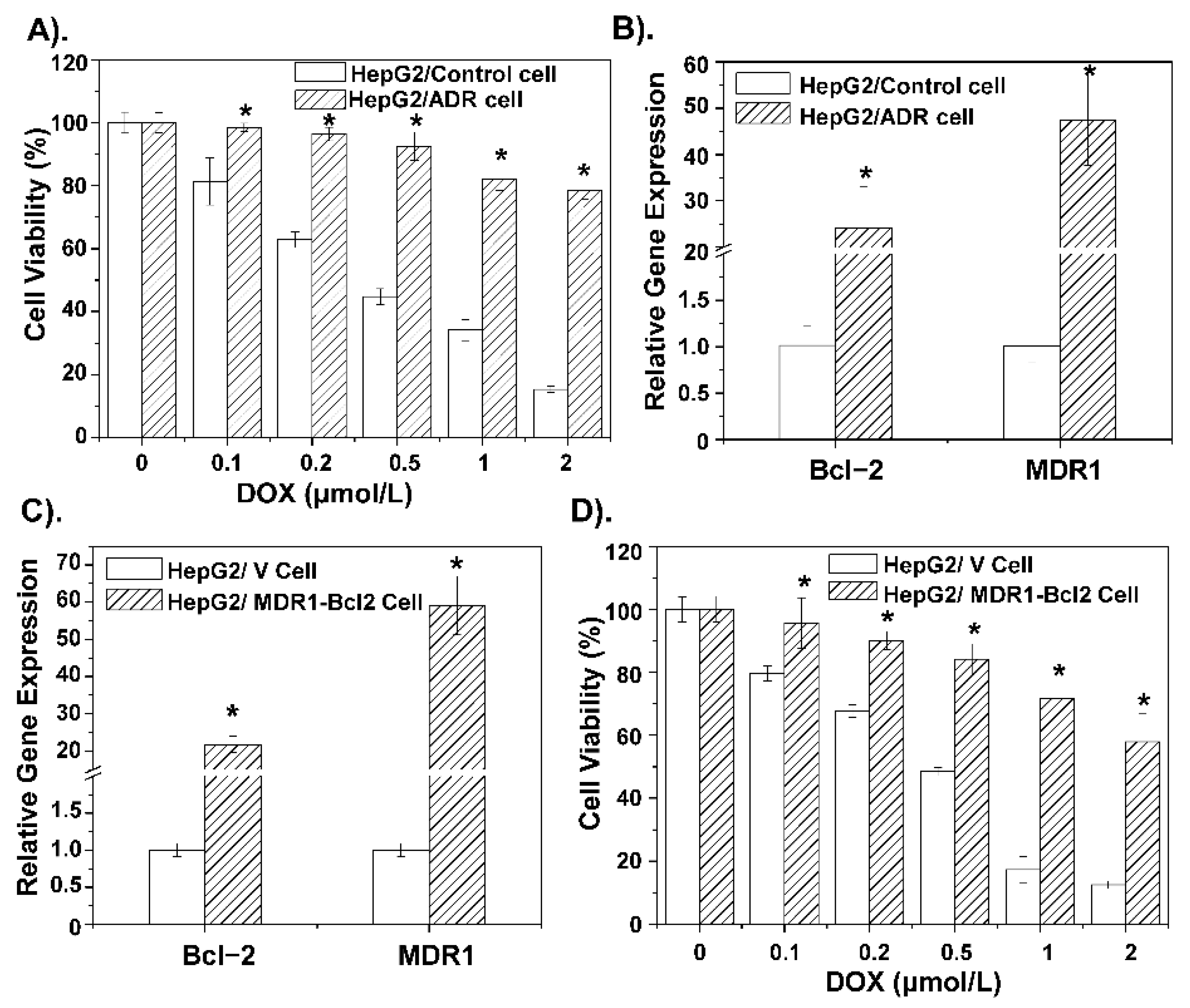 Polymers 13 01254 g002 Polymers 13 01254 g002