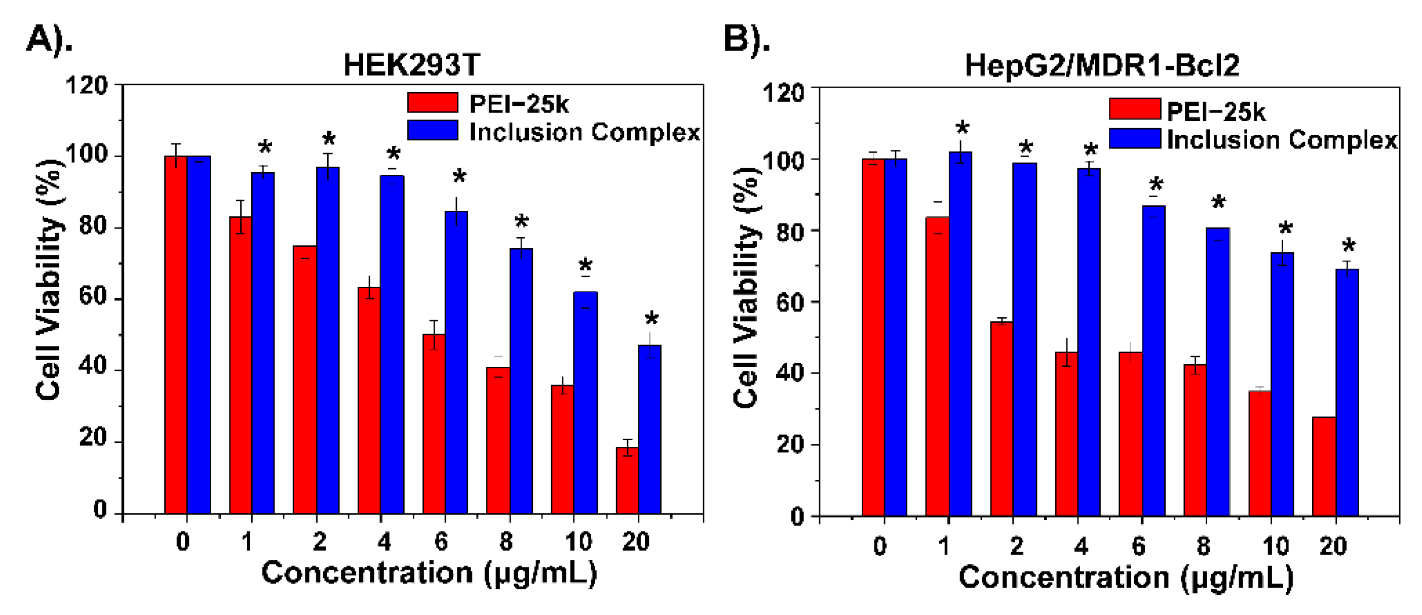 Polymers 13 01254 g004 Polymers 13 01254 g004
