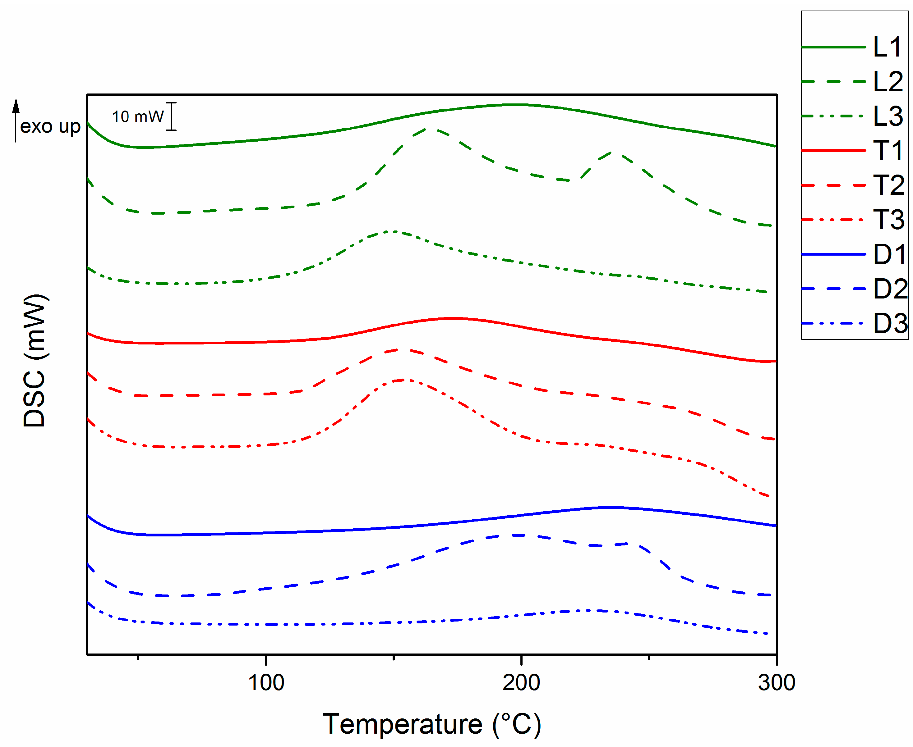 Polymers 13 01255 g001