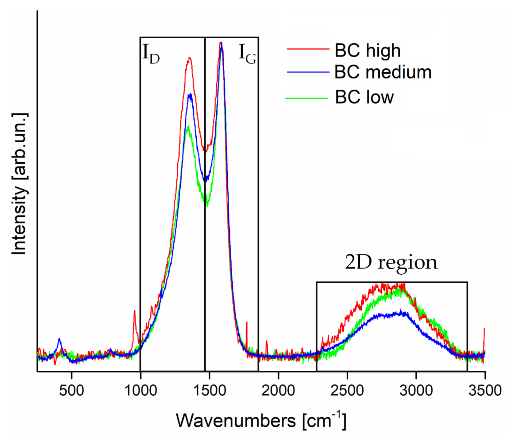 Polymers 13 01256 g002