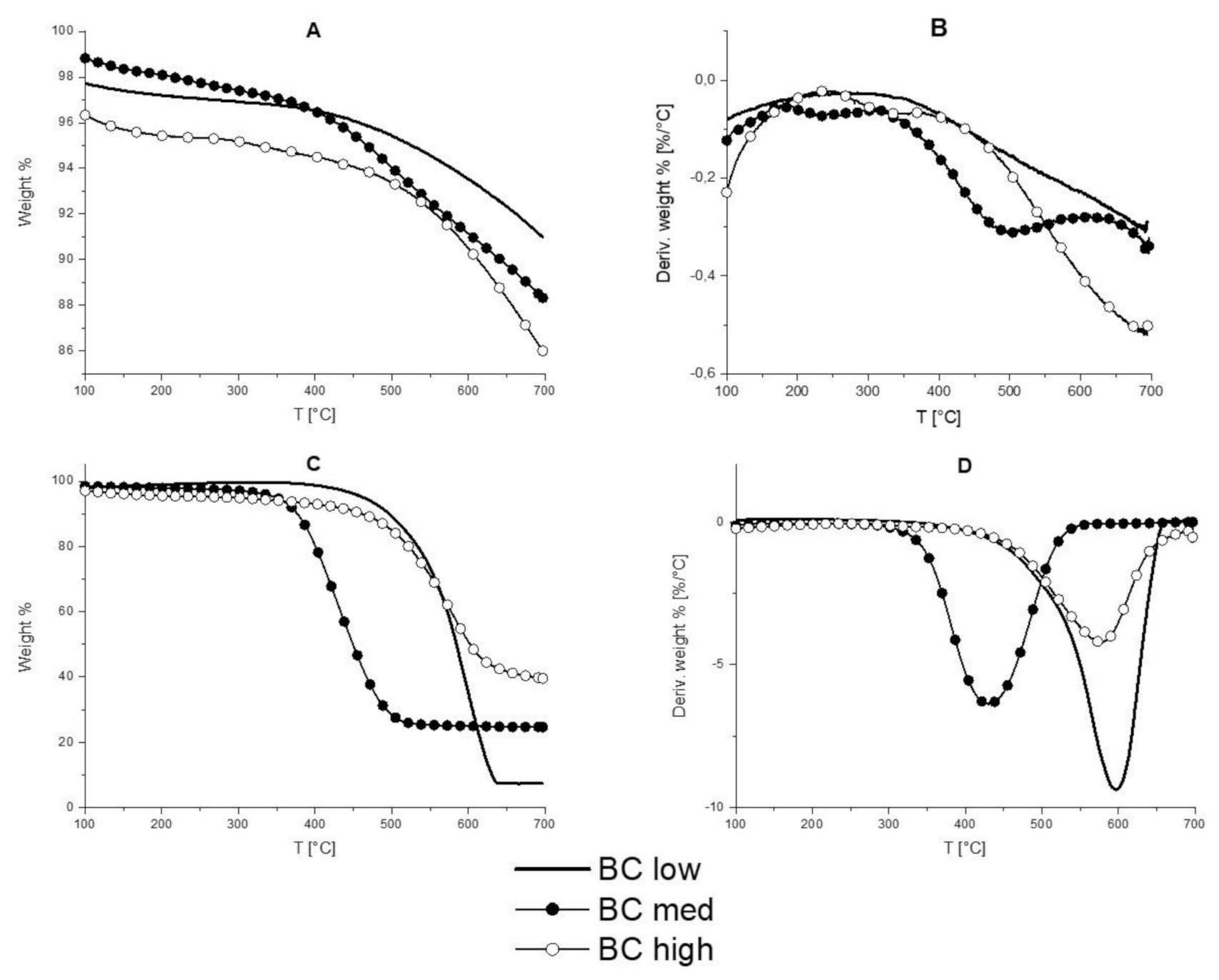 Polymers 13 01256 g004
