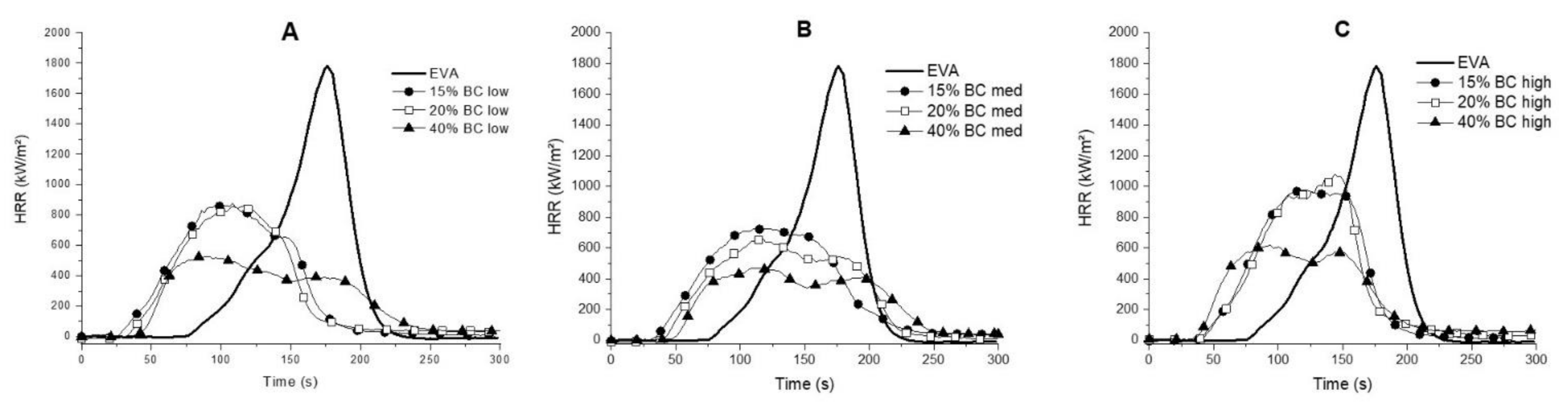 Polymers 13 01256 g006