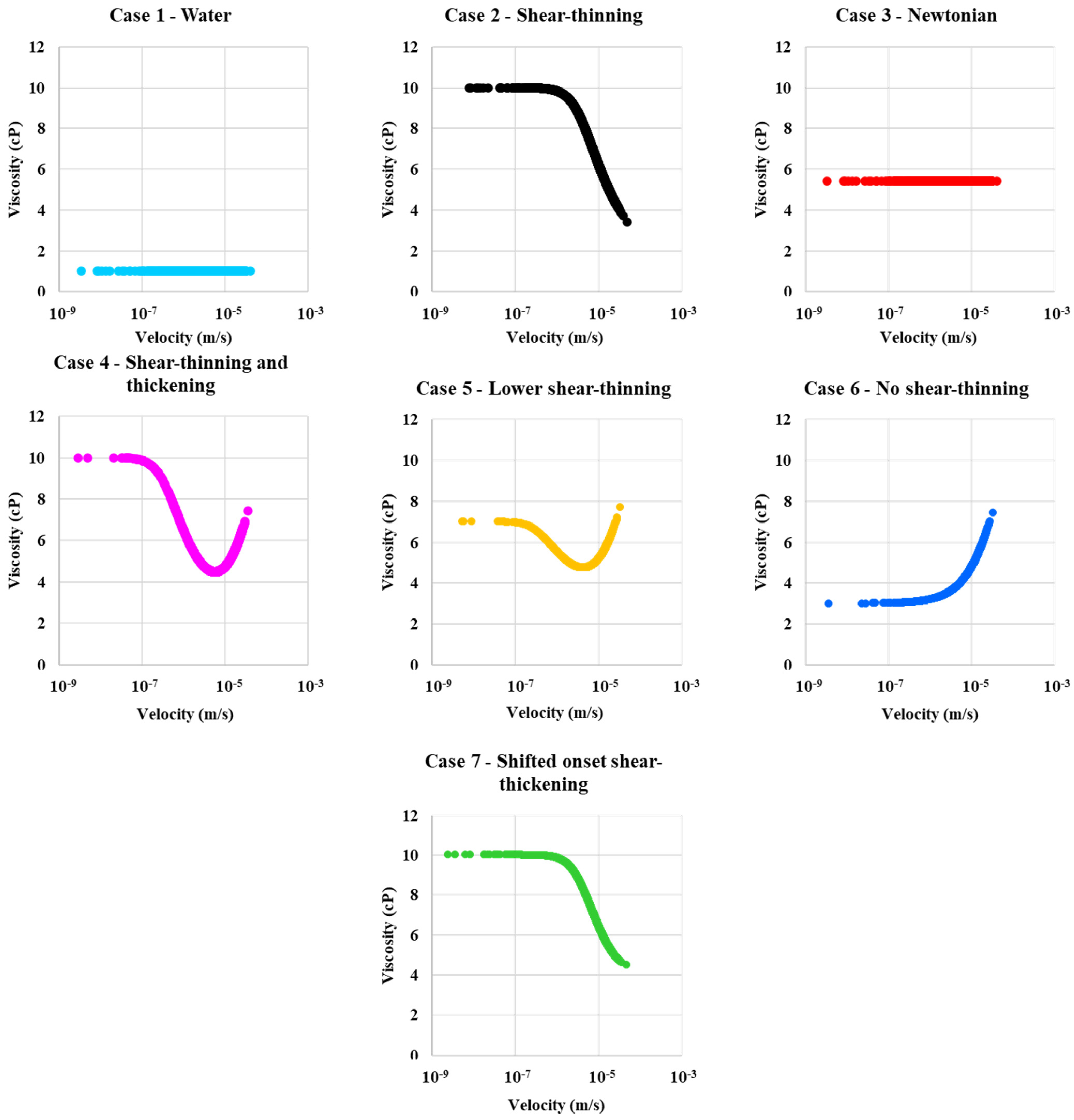 Polymers 13 01259 g005