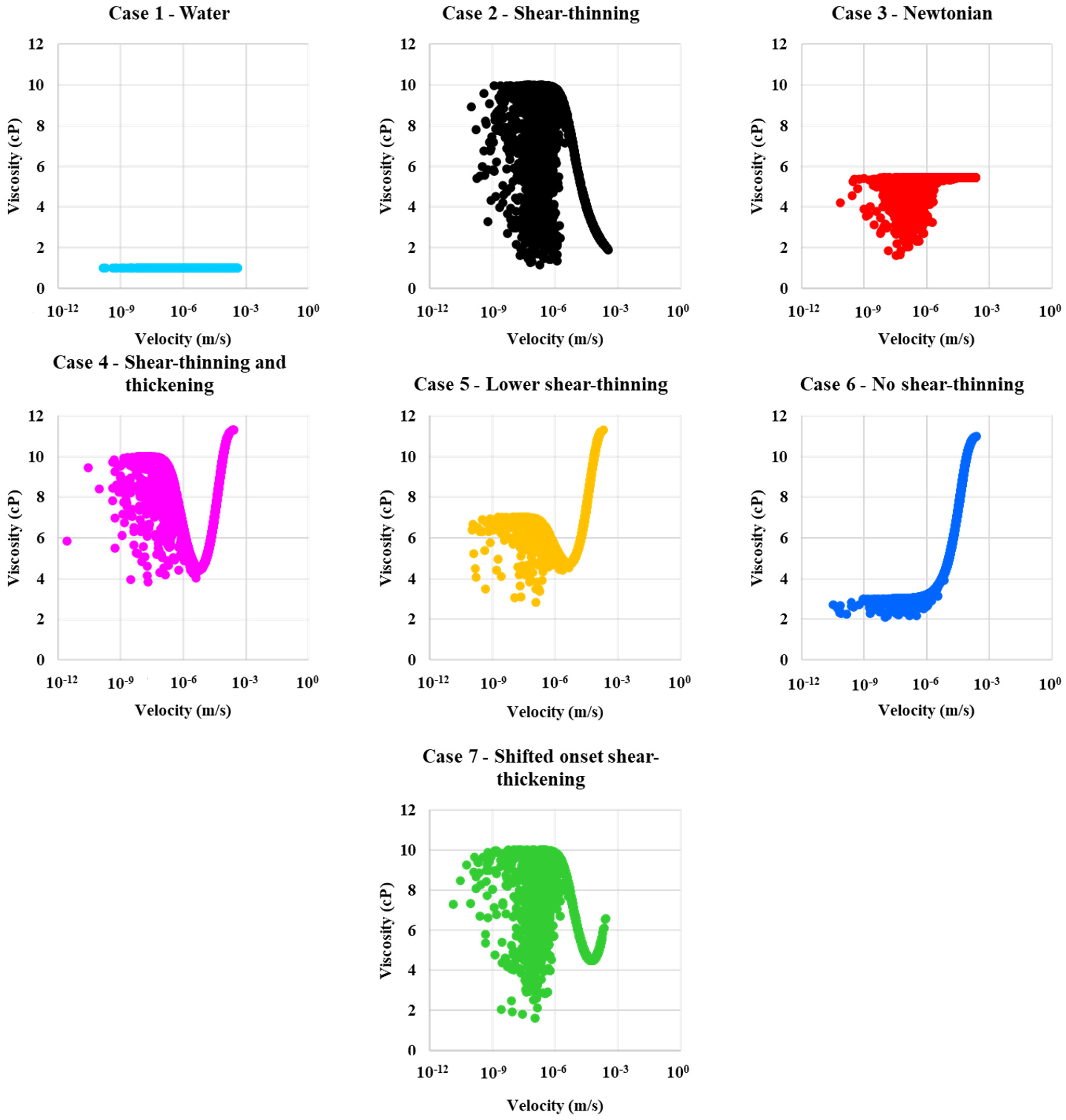 Polymers 13 01259 g010