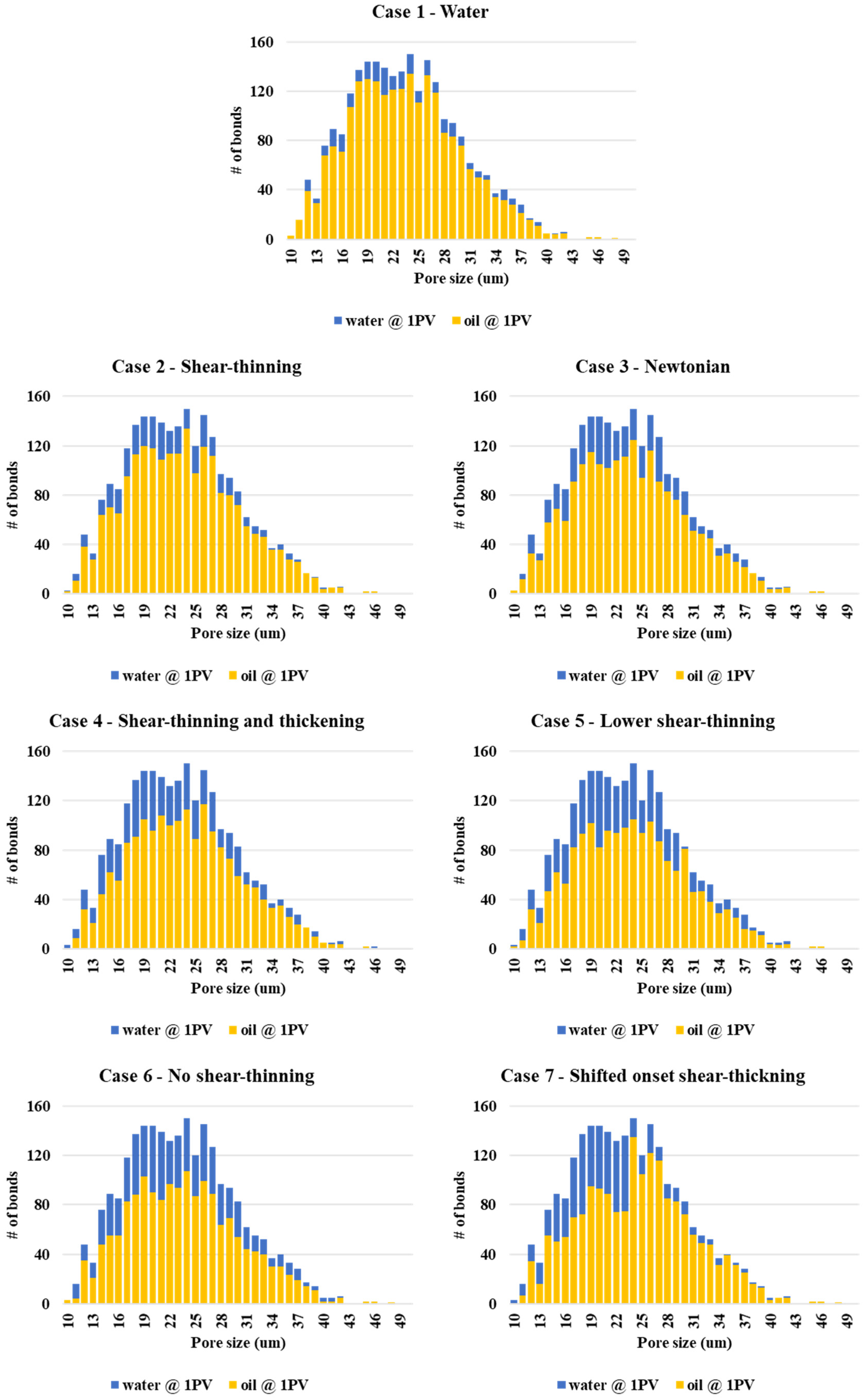 Polymers 13 01259 g013