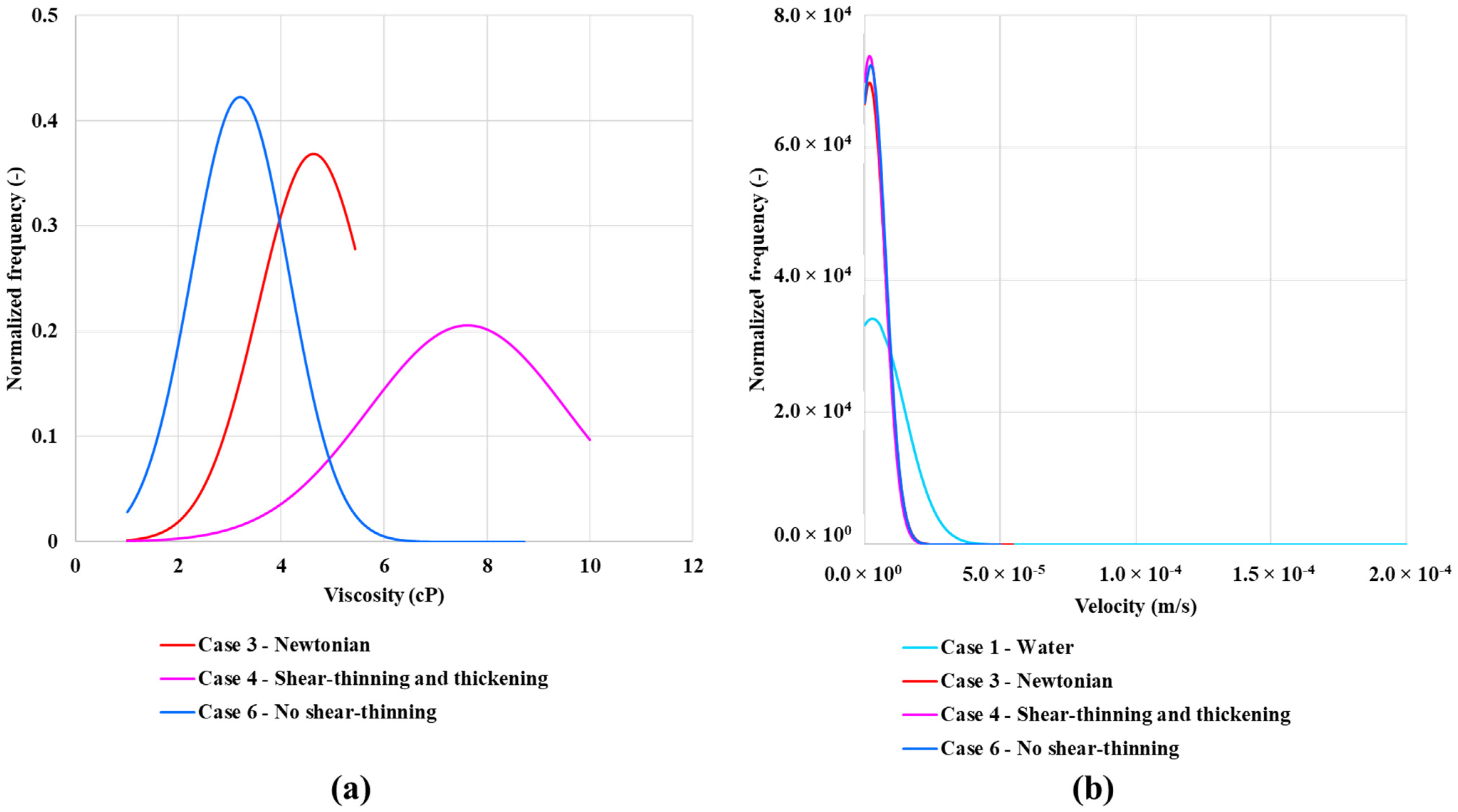 Polymers 13 01259 g019