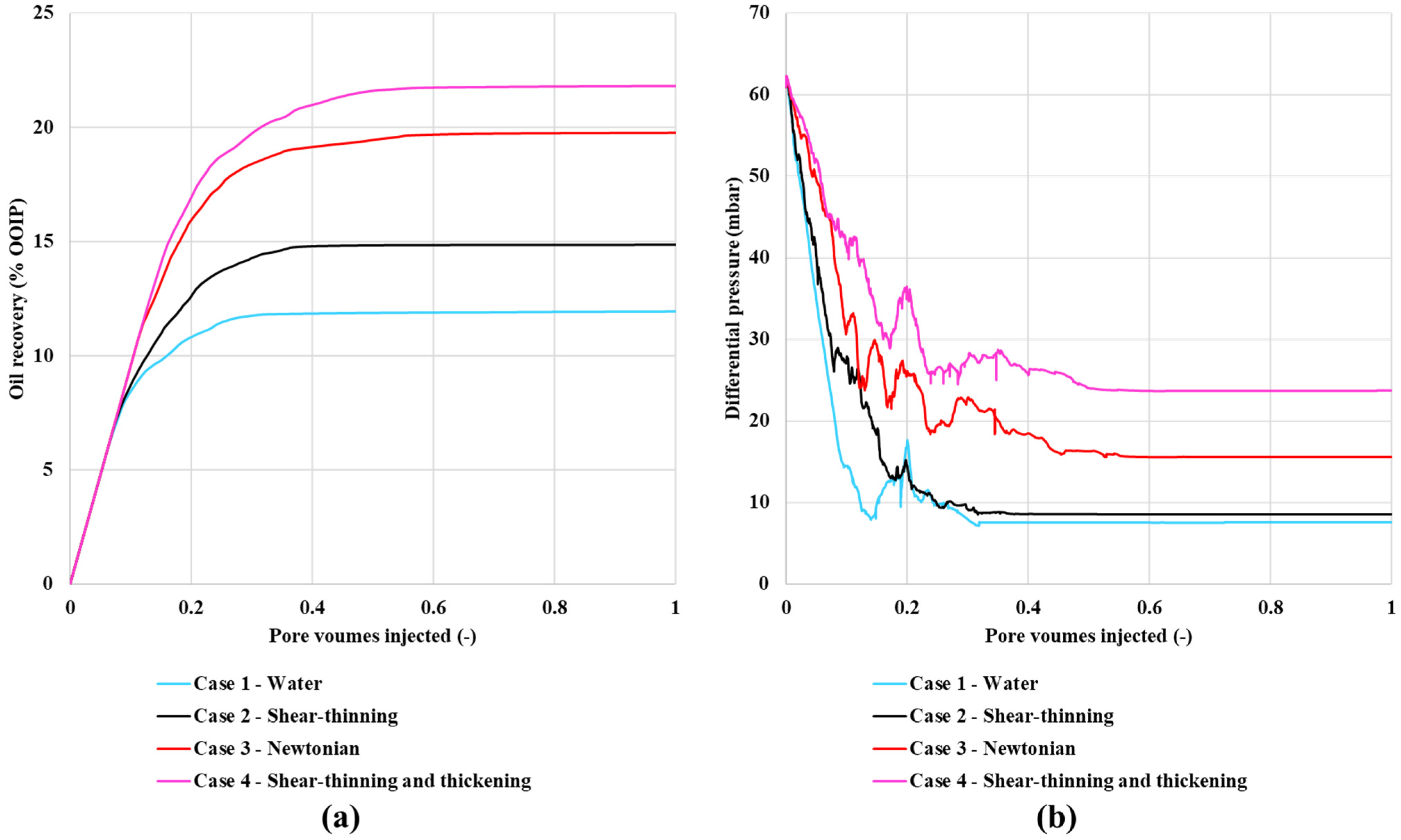 Polymers 13 01259 g021