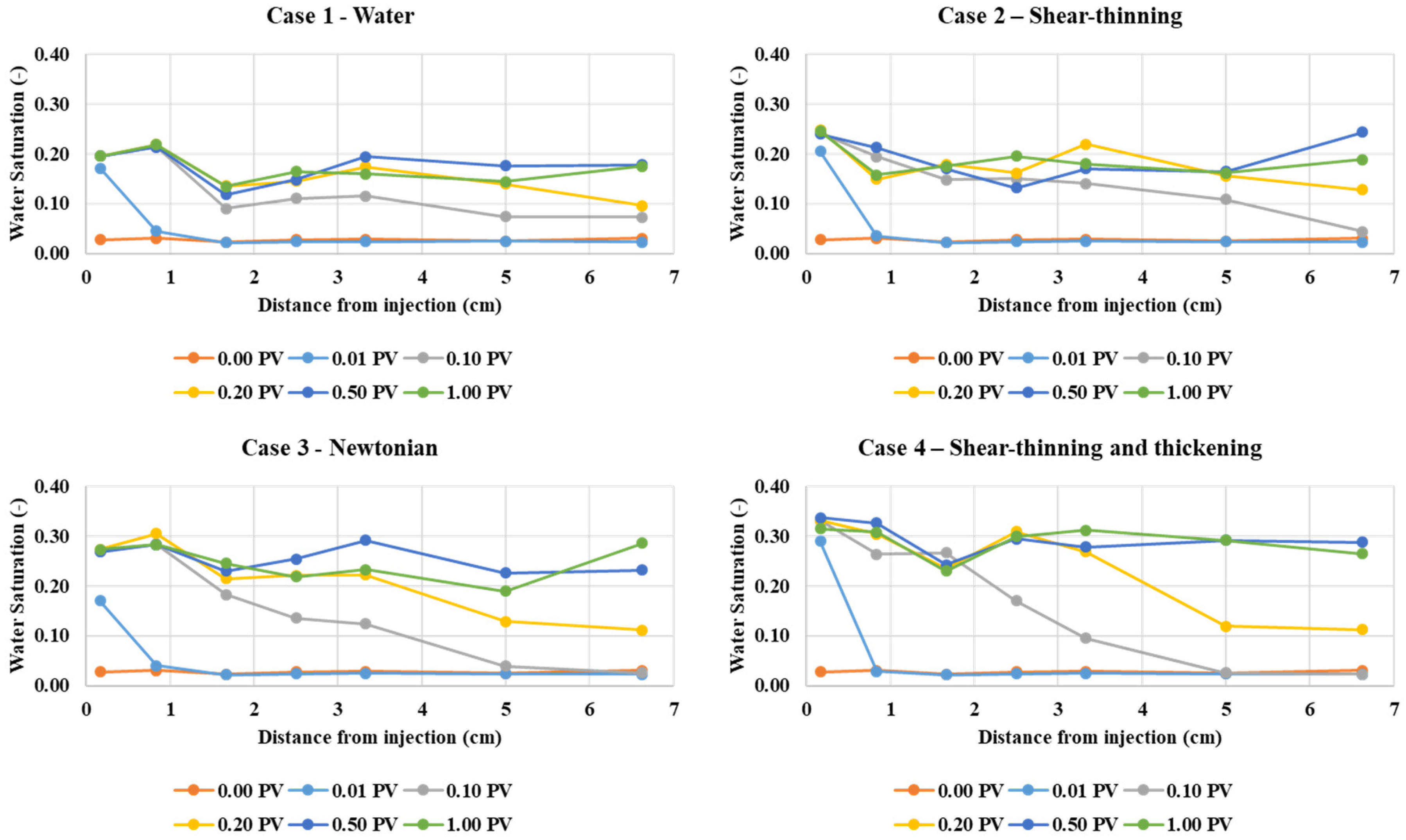 Polymers 13 01259 g023