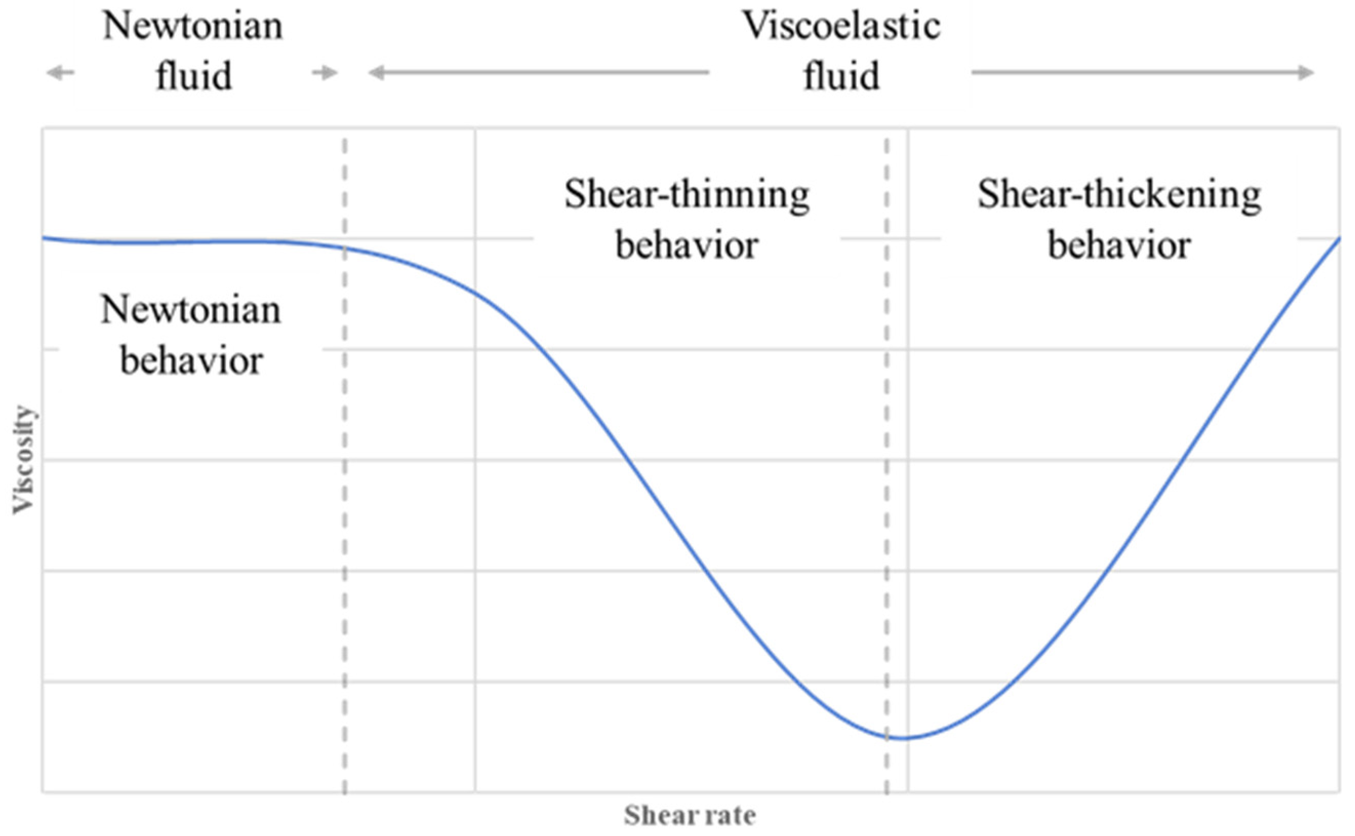 Polymers 13 01259 g0a1