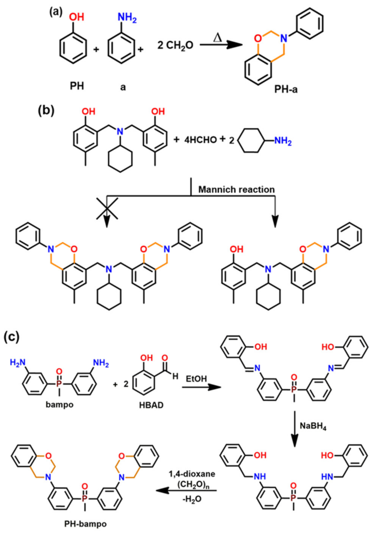 Polymers 13 01260 g001