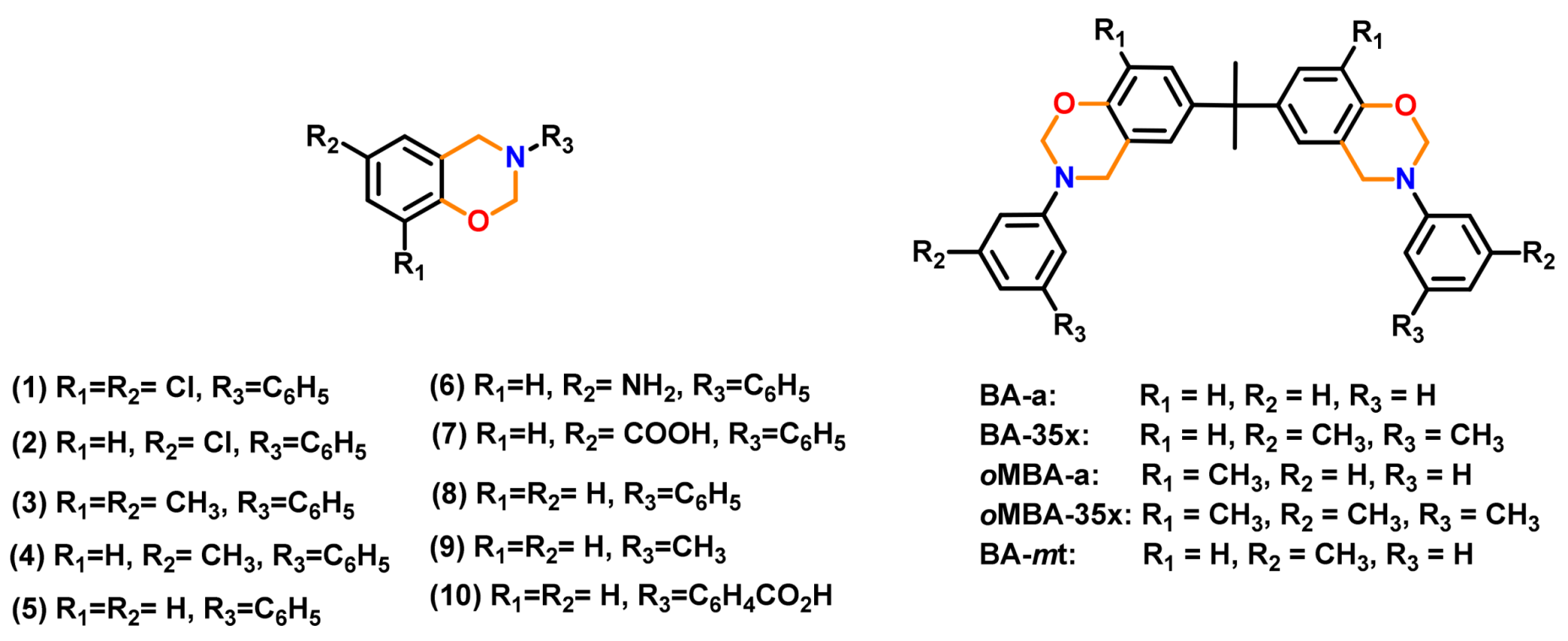 Polymers 13 01260 g002