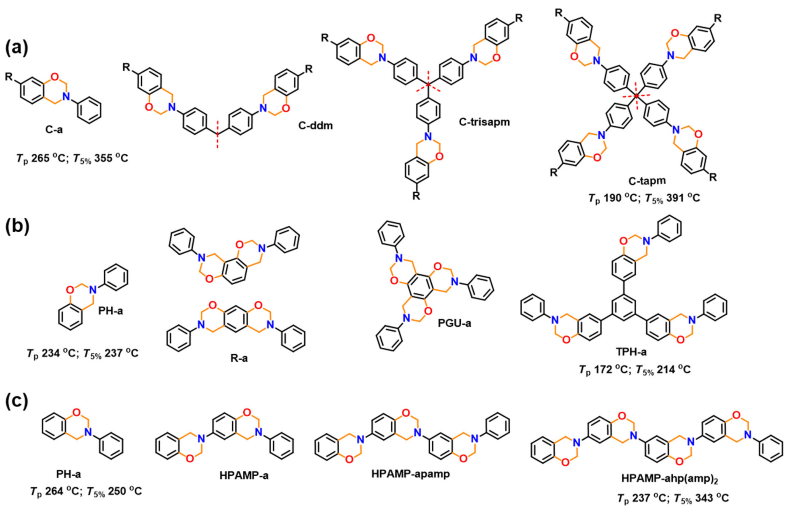 Polymers 13 01260 g006