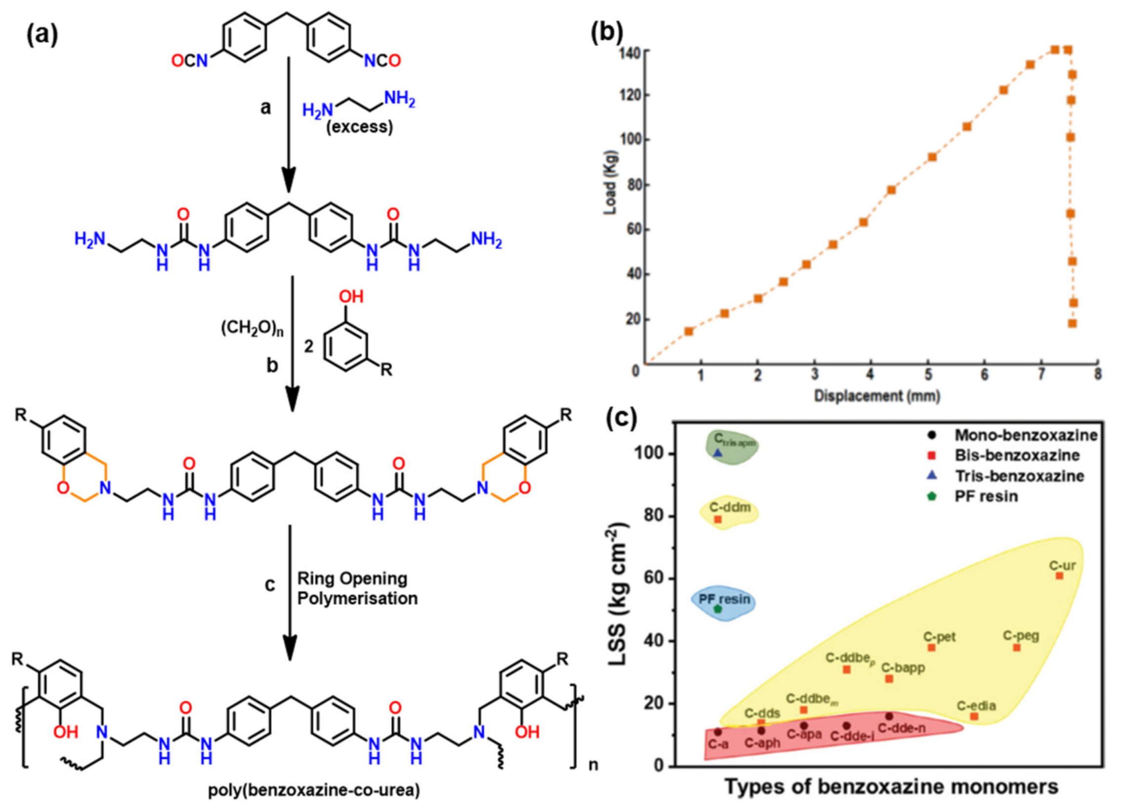 Polymers 13 01260 g021