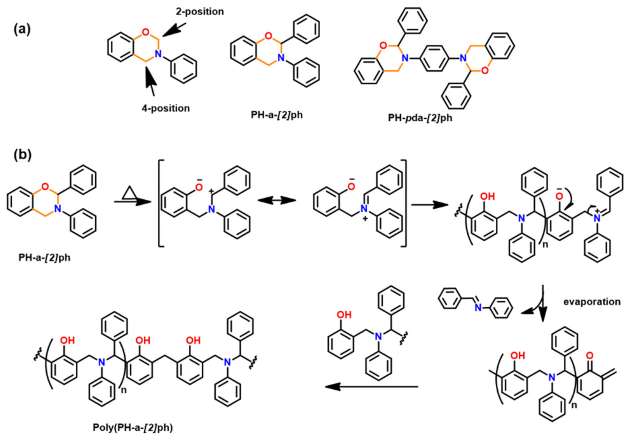 Polymers 13 01260 g031