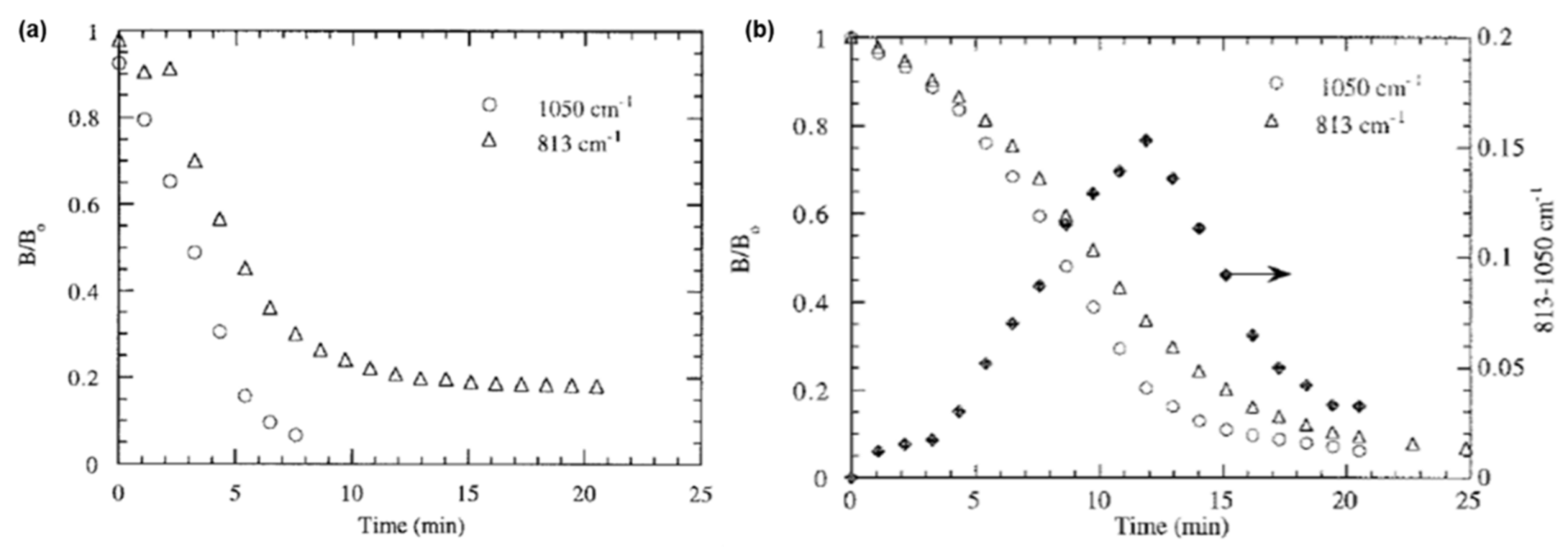 Polymers 13 01260 g037